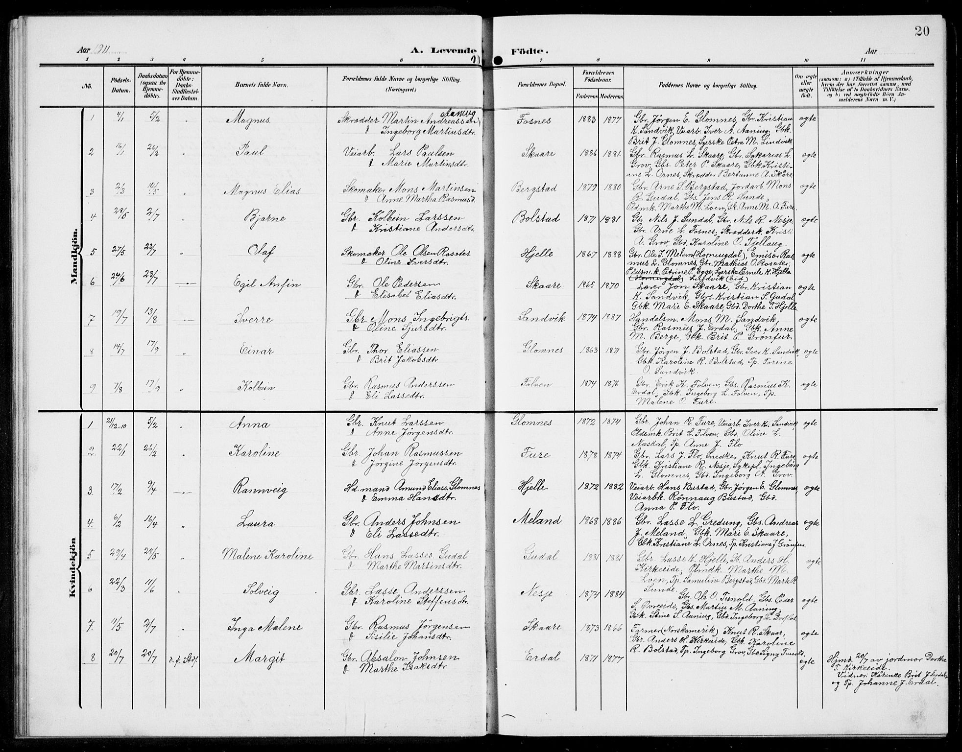 Stryn Sokneprestembete, SAB/A-82501: Parish register (copy) no. C 4, 1905-1936, p. 20