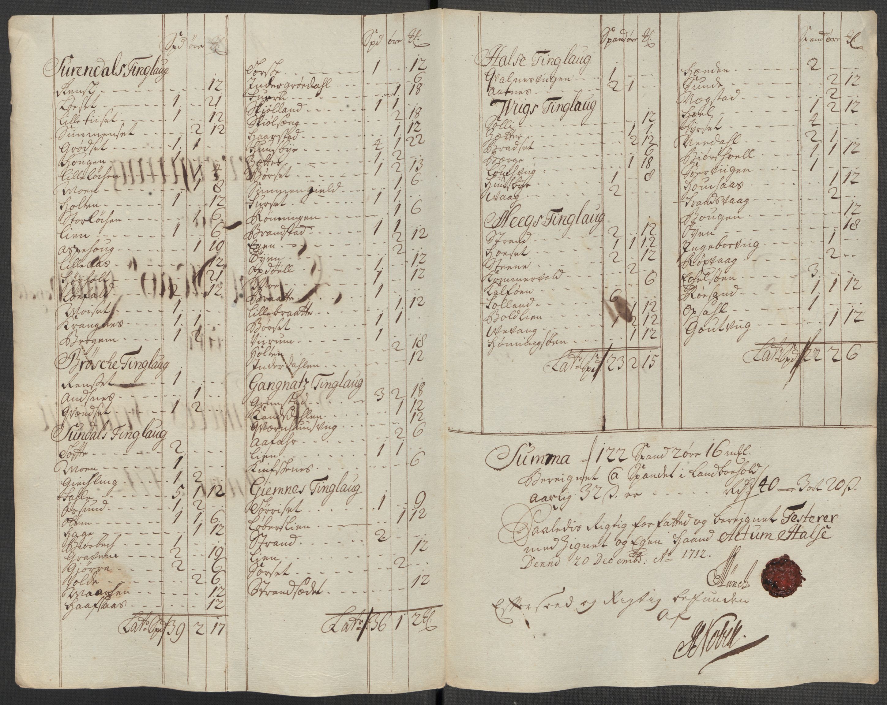 Rentekammeret inntil 1814, Reviderte regnskaper, Fogderegnskap, RA/EA-4092/R56/L3746: Fogderegnskap Nordmøre, 1712, p. 122