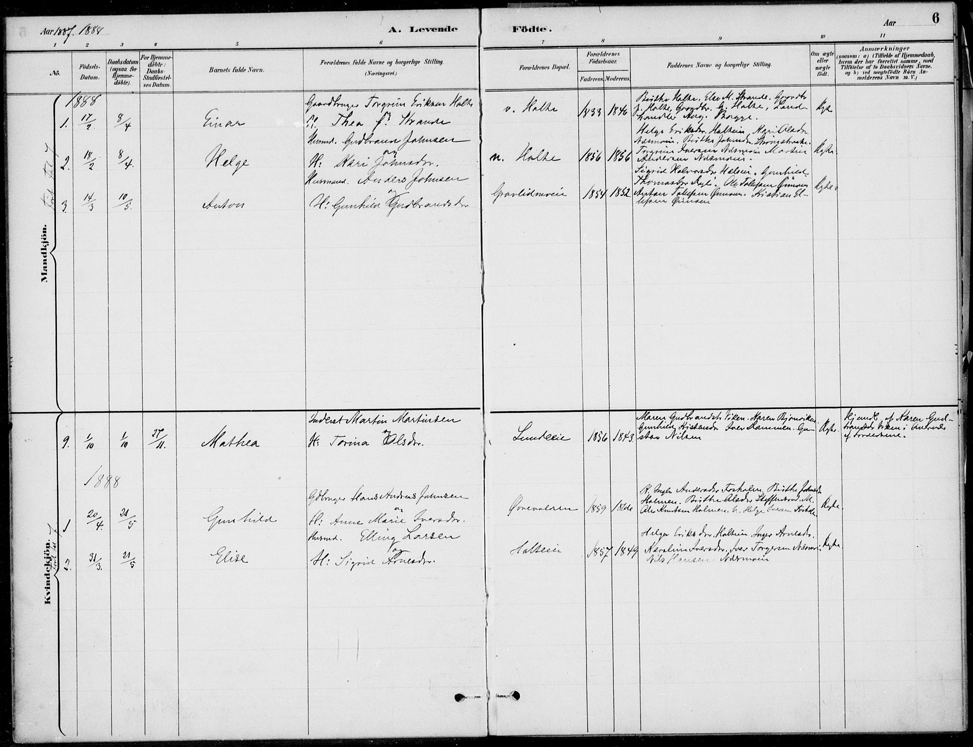 Ådal kirkebøker, AV/SAKO-A-248/F/Fa/L0004: Parish register (official) no. I 4, 1884-1904, p. 6