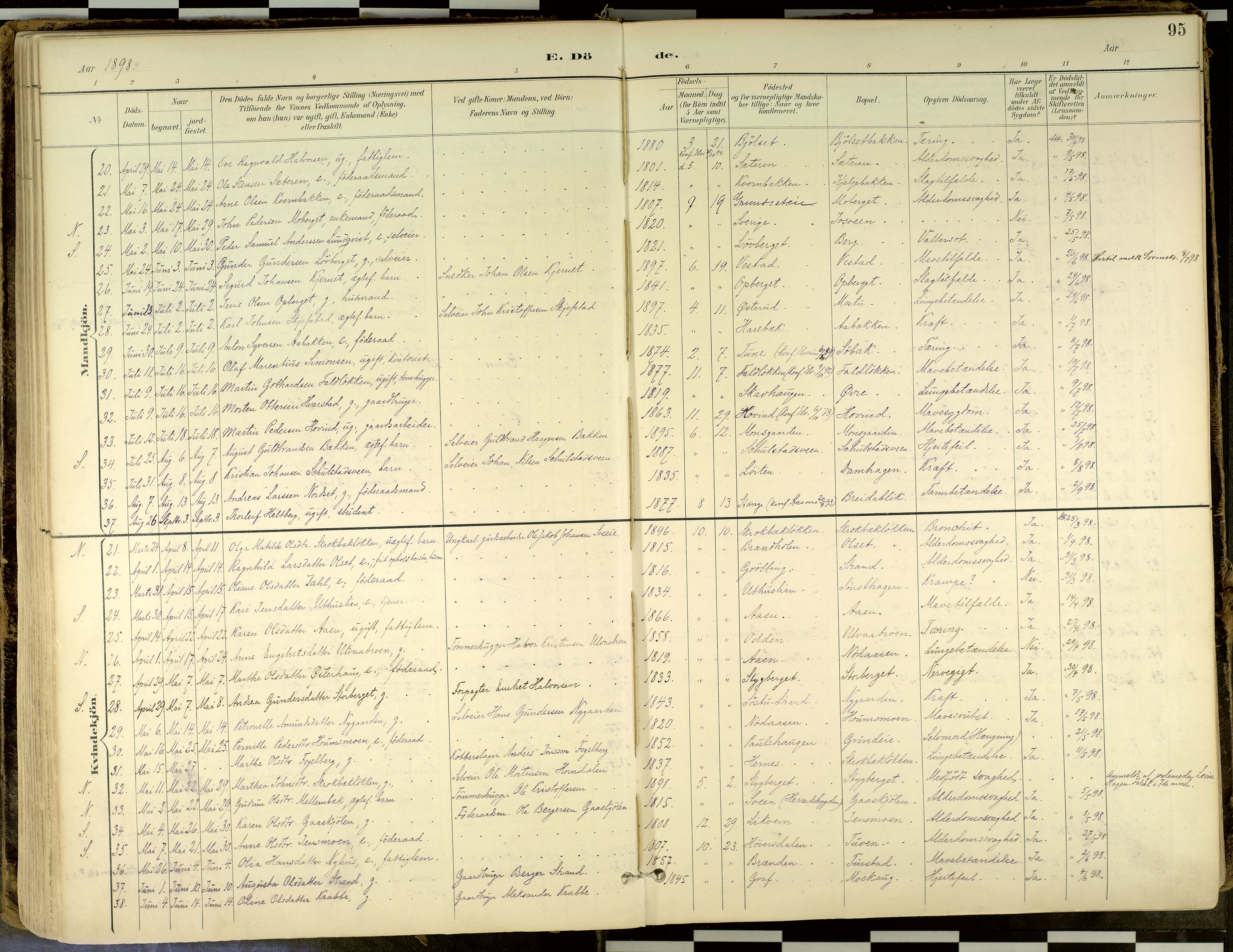 Elverum prestekontor, SAH/PREST-044/H/Ha/Haa/L0018: Parish register (official) no. 18, 1894-1914, p. 95