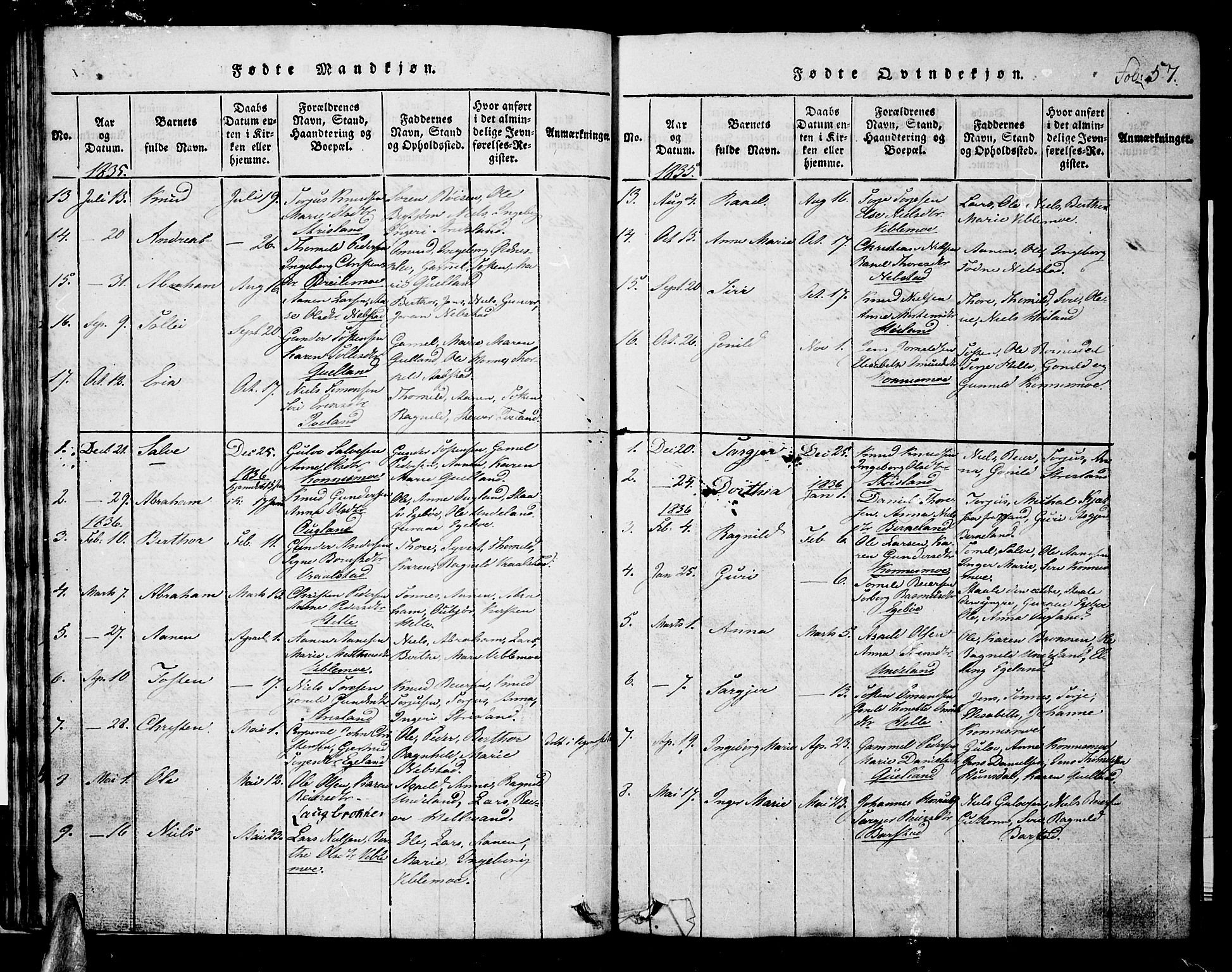 Nord-Audnedal sokneprestkontor, AV/SAK-1111-0032/F/Fb/Fba/L0001: Parish register (copy) no. B 1, 1815-1856, p. 57