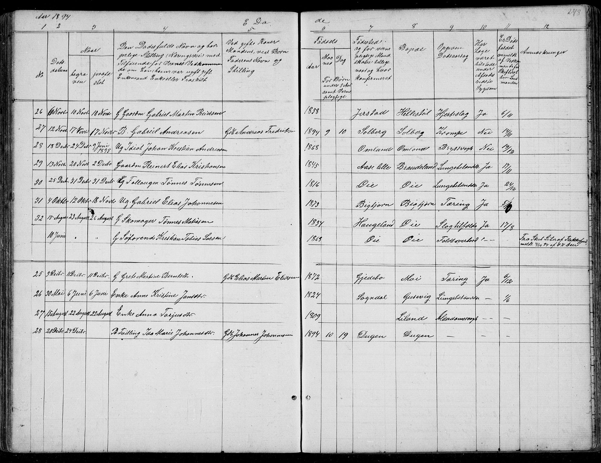 Kvinesdal sokneprestkontor, AV/SAK-1111-0026/F/Fb/Fbb/L0002: Parish register (copy) no. B 2, 1873-1897, p. 249