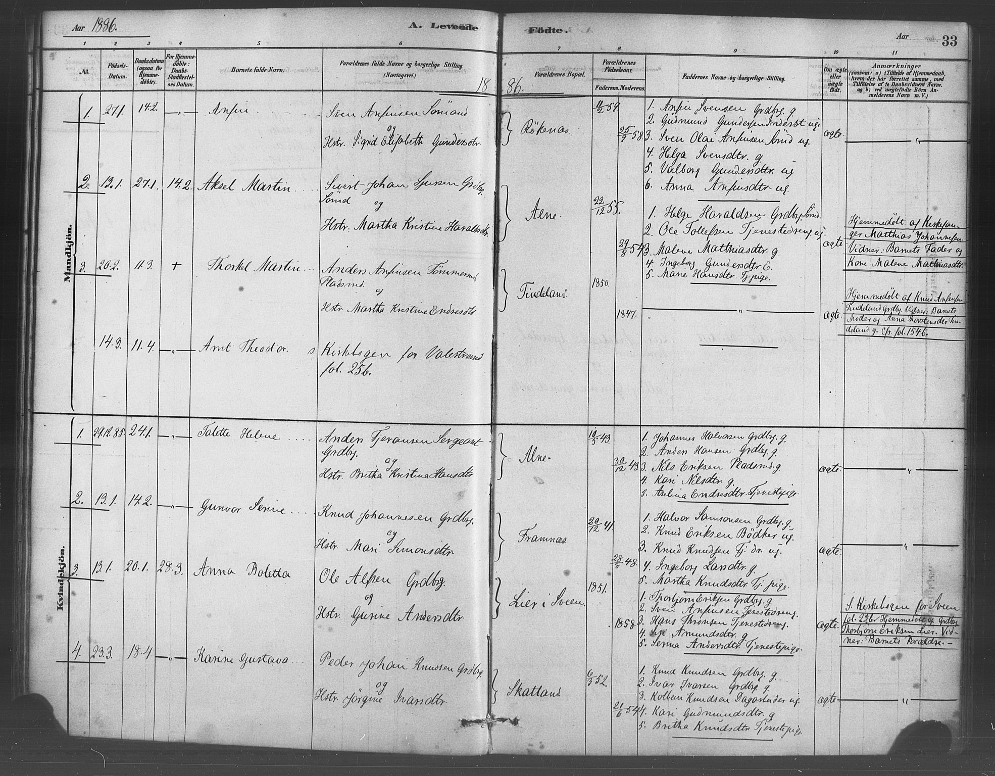 Sveio Sokneprestembete, SAB/A-78501/H/Haa: Parish register (official) no. D 1, 1878-1894, p. 33