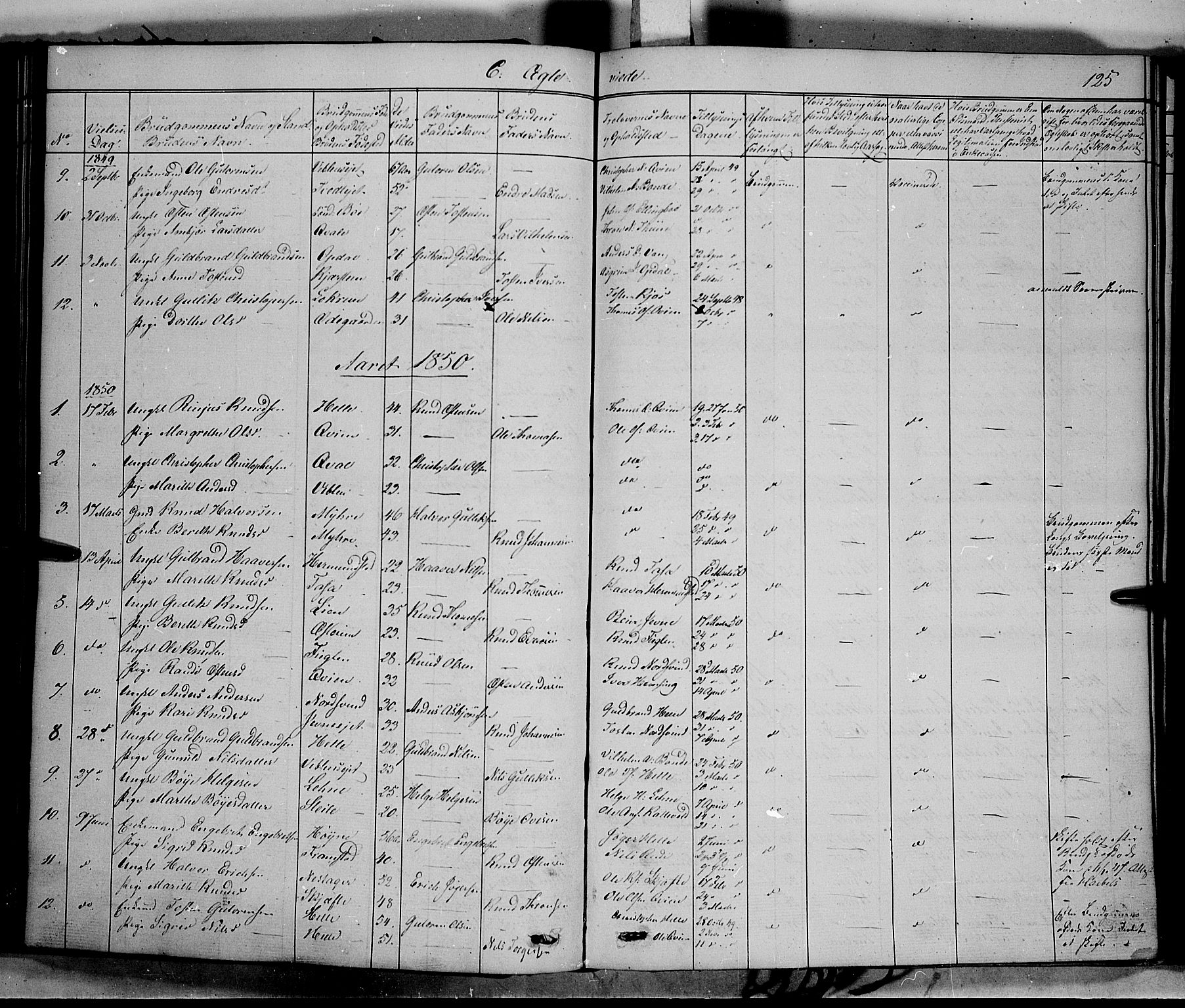 Vang prestekontor, Valdres, SAH/PREST-140/H/Ha/L0006: Parish register (official) no. 6, 1846-1864, p. 125