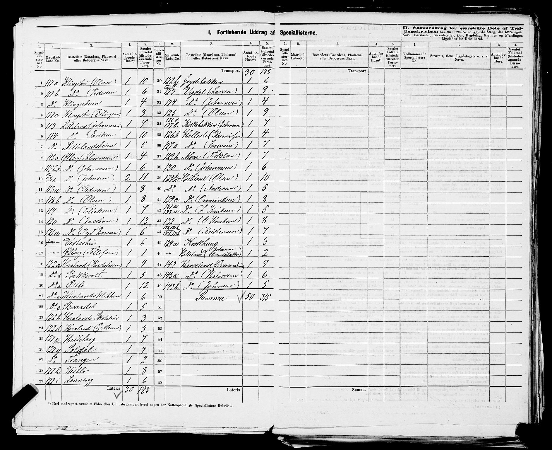 SAST, 1875 census for 1124P Håland, 1875, p. 19