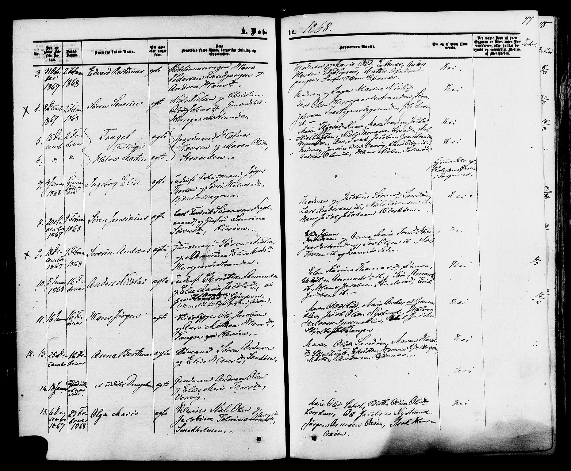 Eidanger kirkebøker, SAKO/A-261/F/Fa/L0010: Parish register (official) no. 10, 1859-1874, p. 77