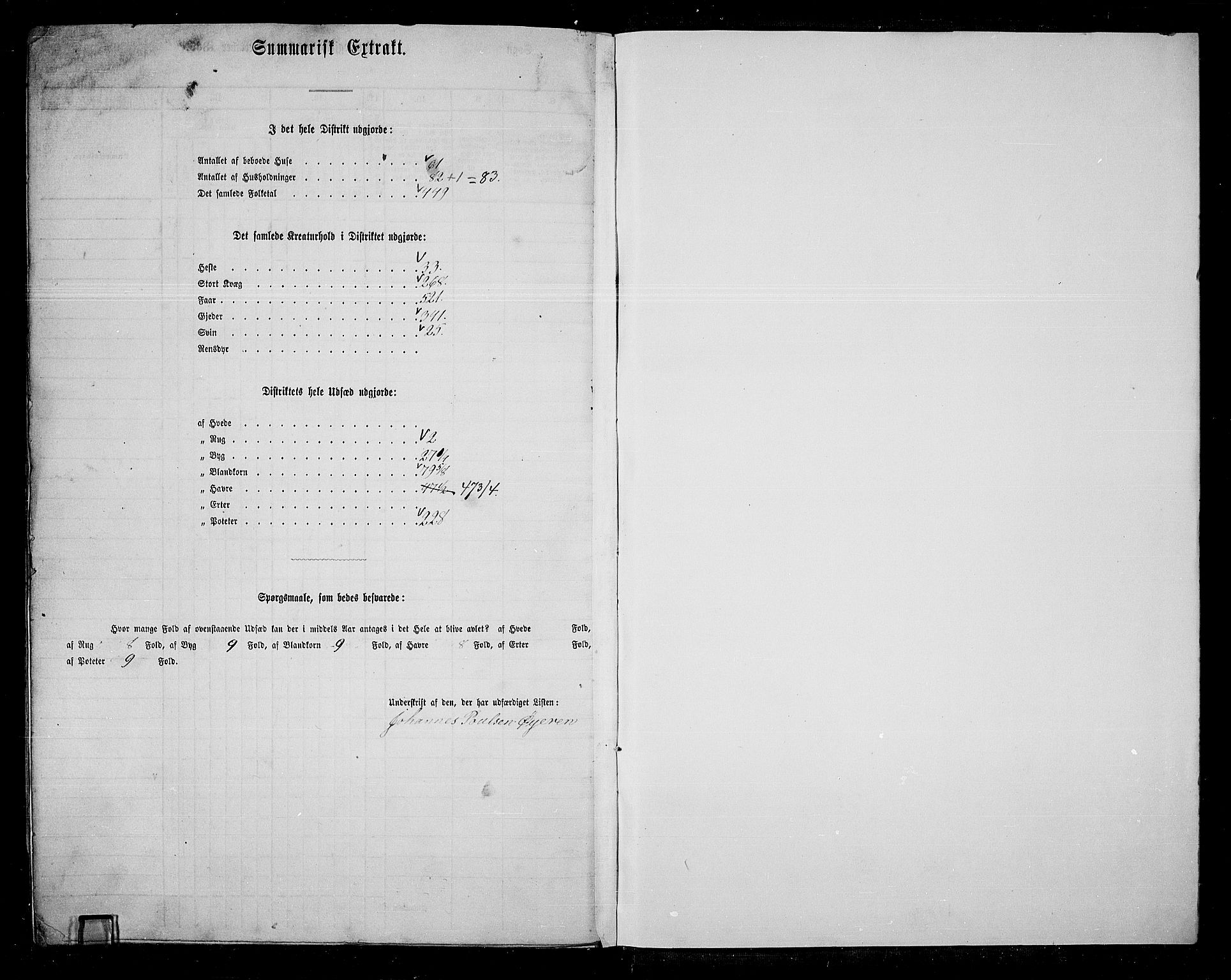 RA, 1865 census for Brandval, 1865, p. 176