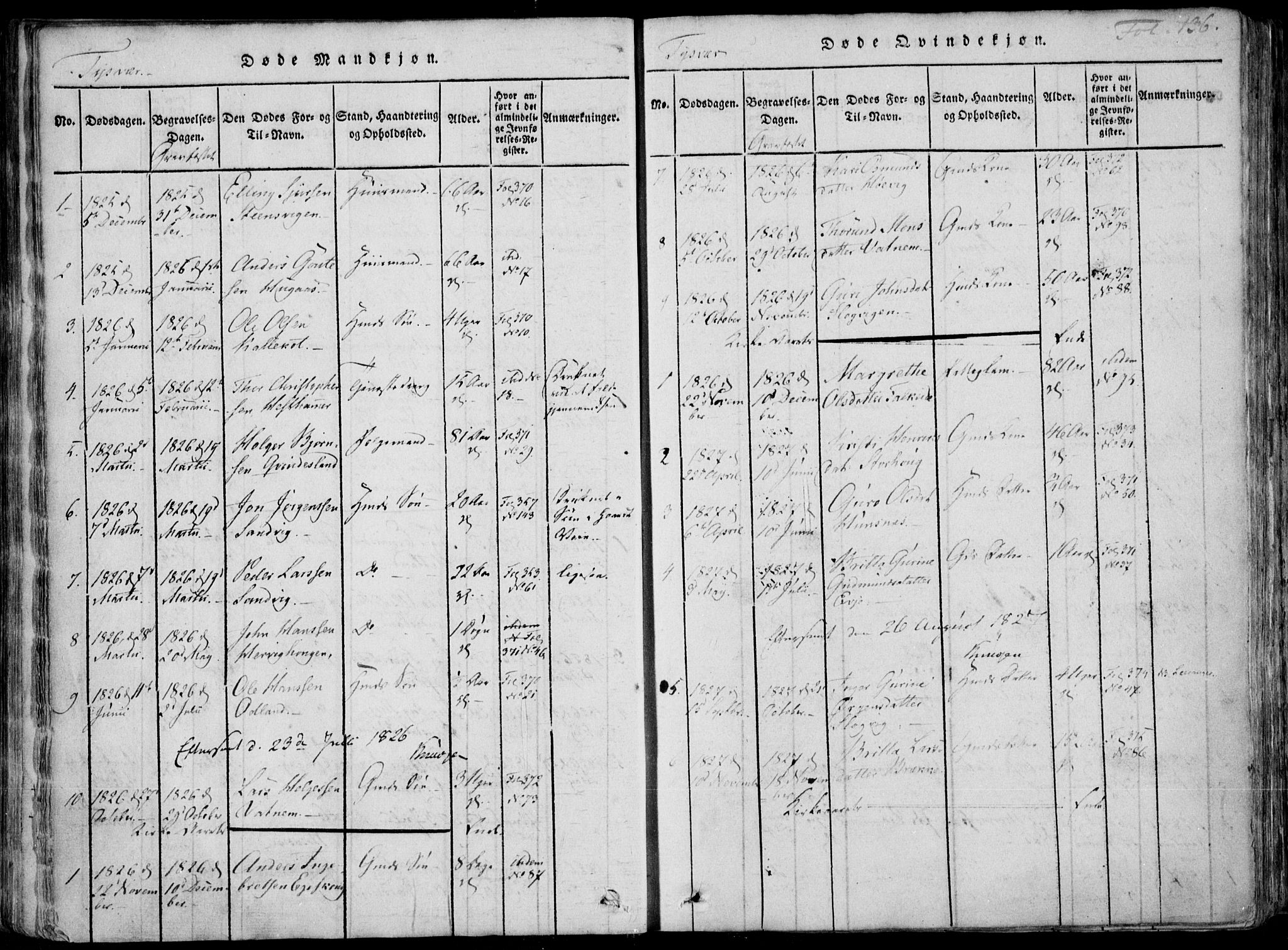 Skjold sokneprestkontor, AV/SAST-A-101847/H/Ha/Haa/L0004: Parish register (official) no. A 4 /1, 1815-1830, p. 136