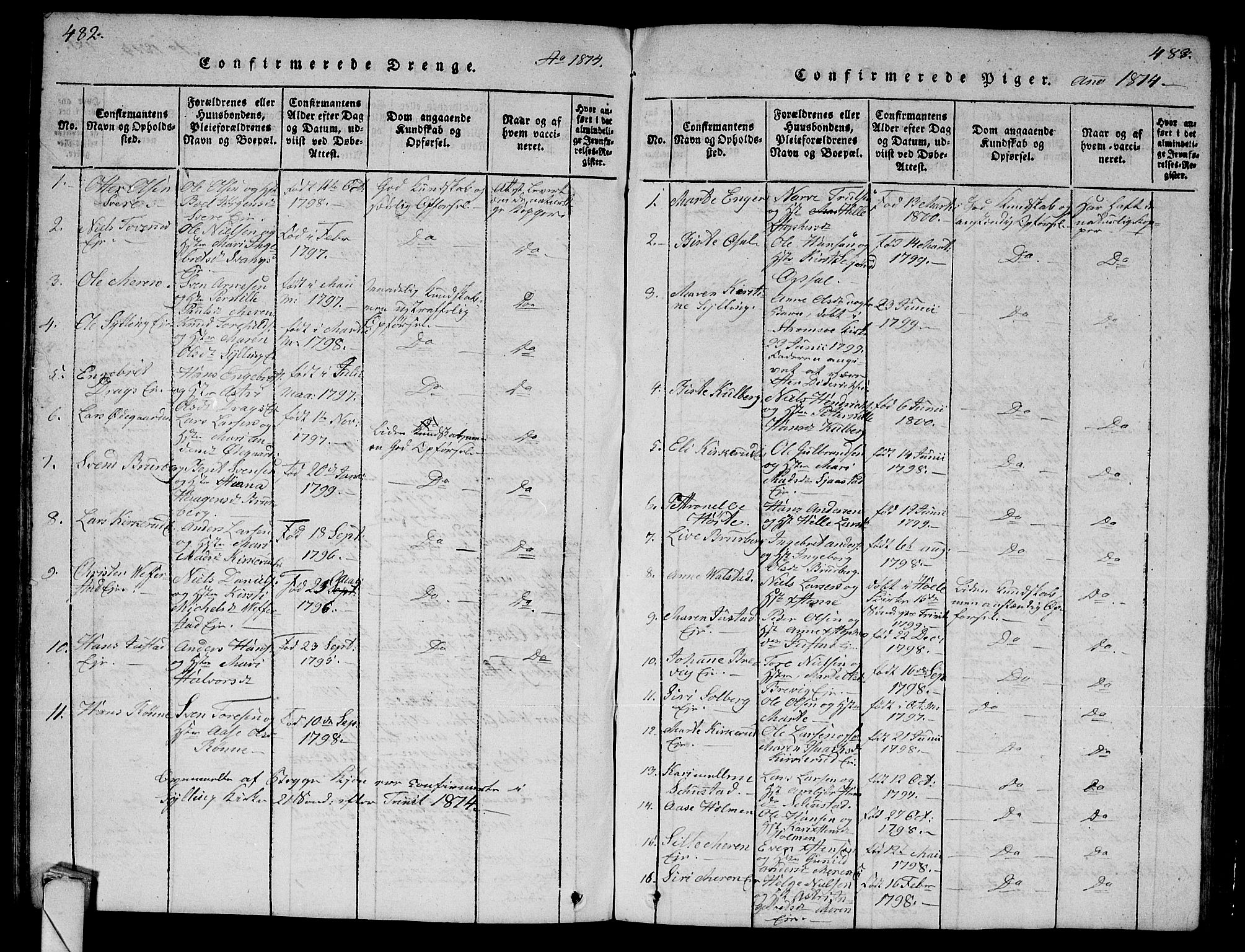 Lier kirkebøker, AV/SAKO-A-230/G/Ga/L0001: Parish register (copy) no. I 1, 1813-1824, p. 482-483