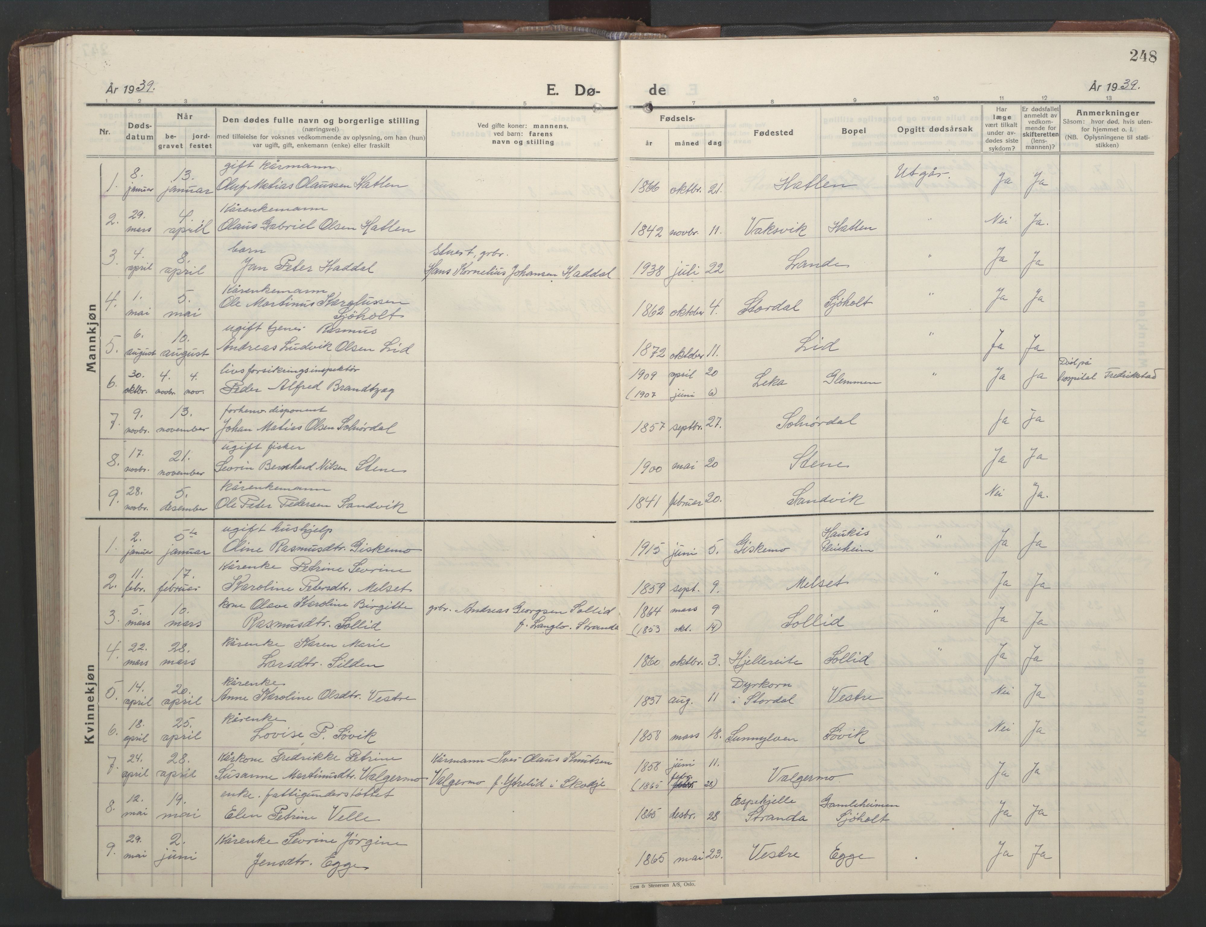 Ministerialprotokoller, klokkerbøker og fødselsregistre - Møre og Romsdal, AV/SAT-A-1454/522/L0329: Parish register (copy) no. 522C08, 1926-1951, p. 248