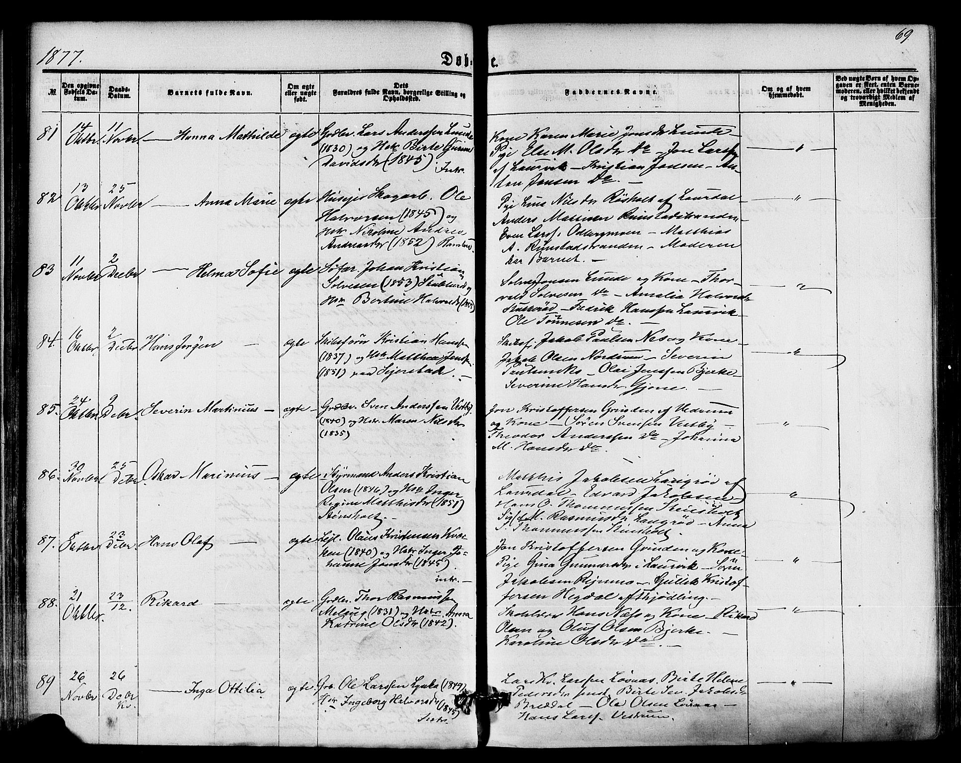 Hedrum kirkebøker, SAKO/A-344/F/Fa/L0008: Parish register (official) no. I 8, 1869-1880, p. 69