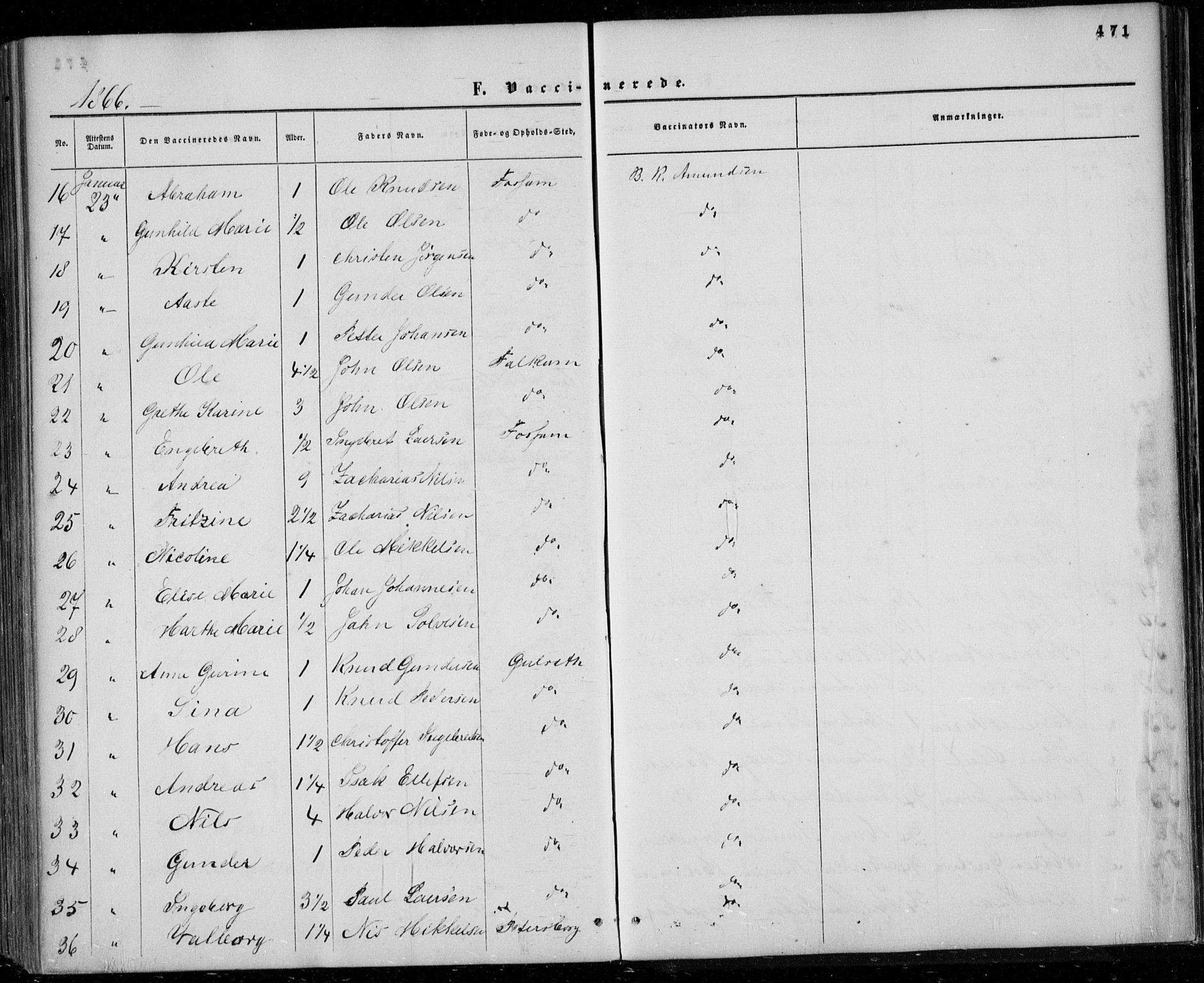 Gjerpen kirkebøker, SAKO/A-265/F/Fa/L0008b: Parish register (official) no. I 8B, 1857-1871, p. 471