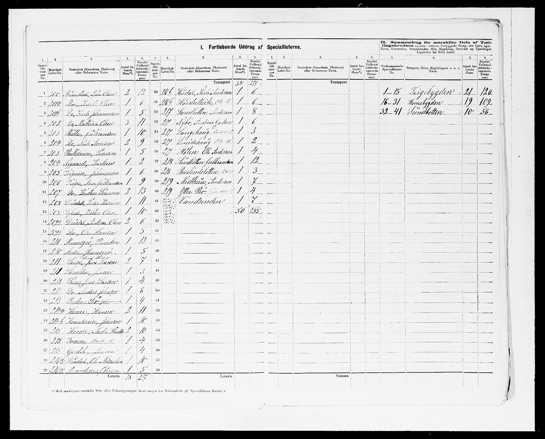 SAB, 1875 census for 1413P Hyllestad, 1875, p. 23