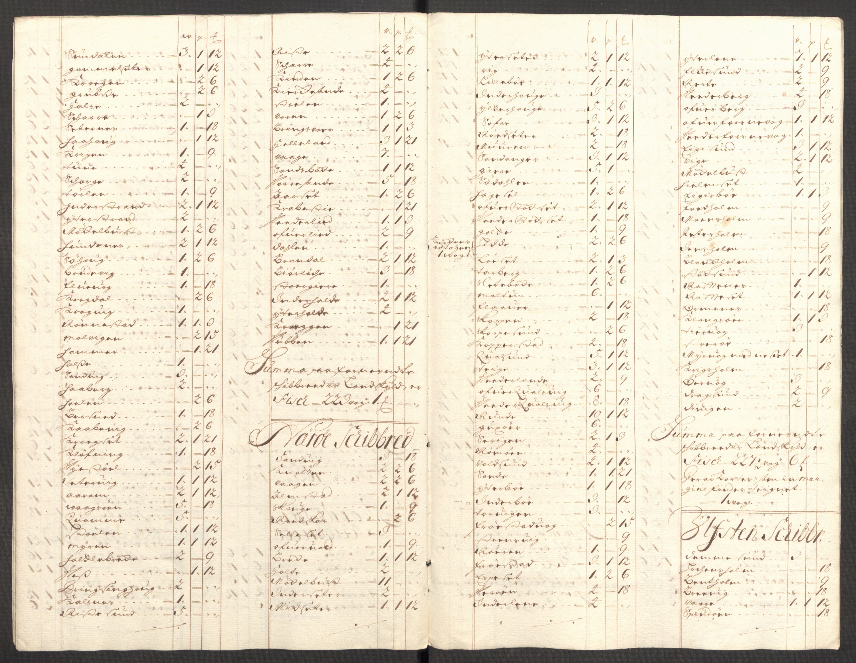 Rentekammeret inntil 1814, Reviderte regnskaper, Fogderegnskap, AV/RA-EA-4092/R54/L3557: Fogderegnskap Sunnmøre, 1699, p. 131