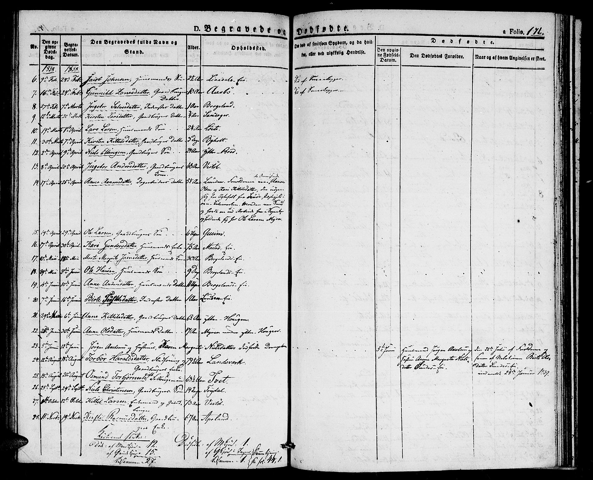 Gjerstad sokneprestkontor, AV/SAK-1111-0014/F/Fa/Faa/L0005: Parish register (official) no. A 5, 1829-1841, p. 176