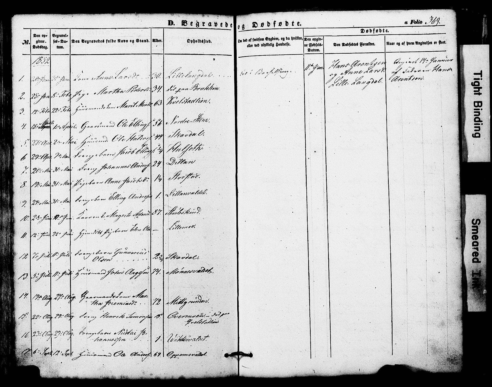 Ministerialprotokoller, klokkerbøker og fødselsregistre - Nord-Trøndelag, SAT/A-1458/724/L0268: Parish register (copy) no. 724C04, 1846-1878, p. 369