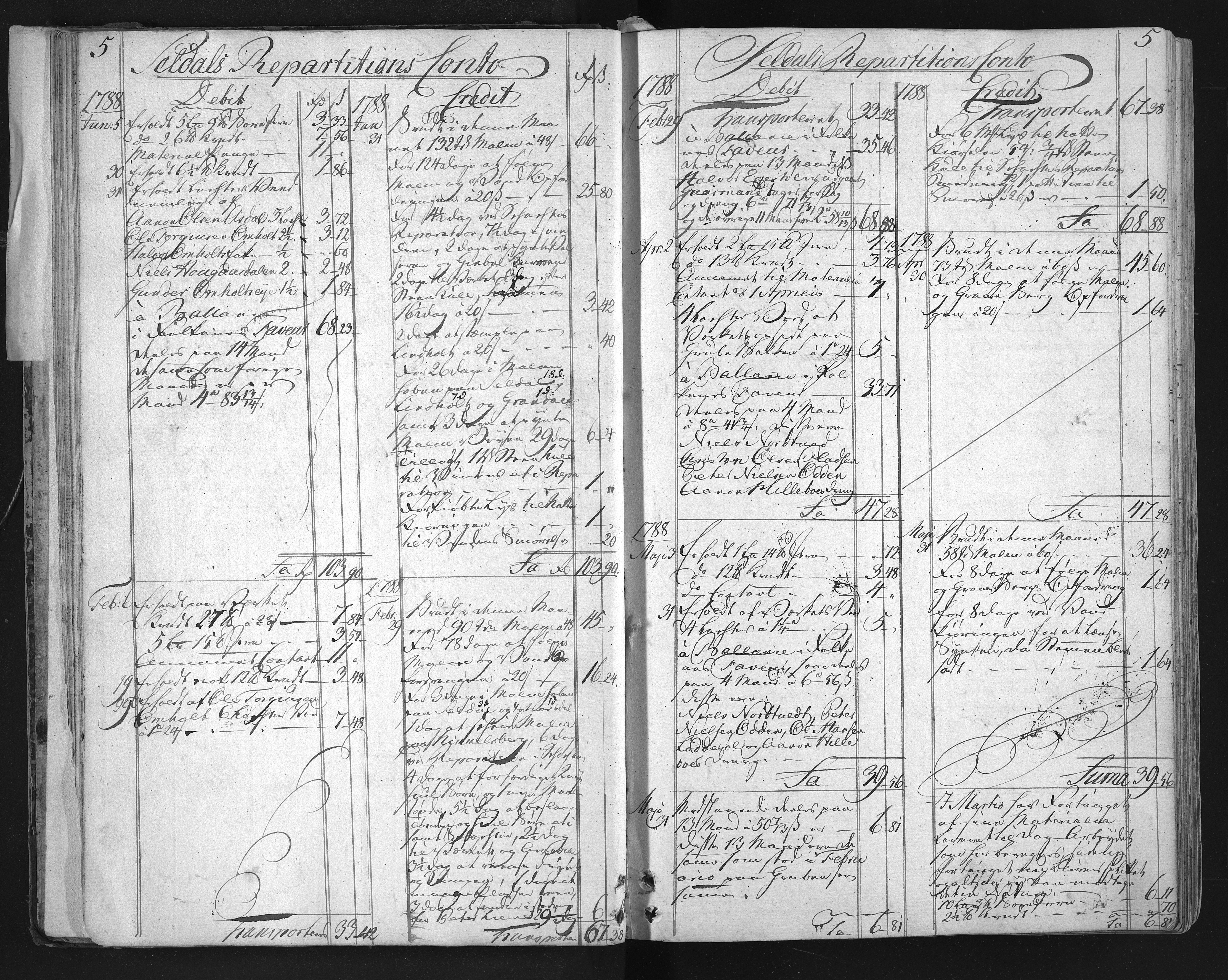 Froland Verk, AAKS/DA-1023/1/01/L0001: Grubebok, 1782-1795, p. 5