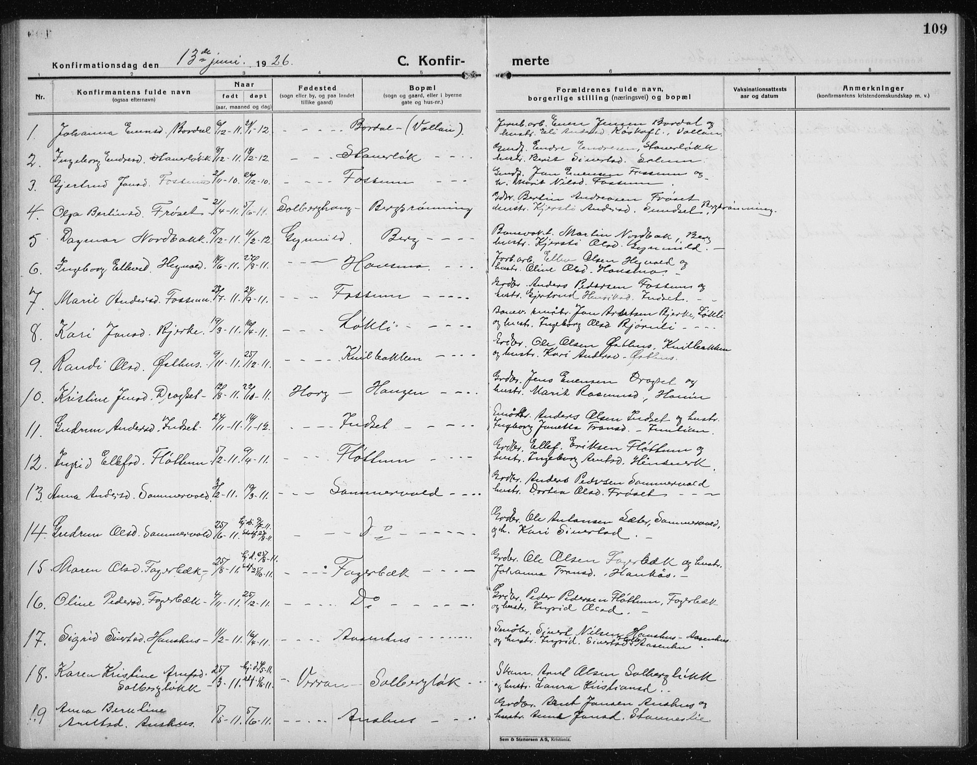 Ministerialprotokoller, klokkerbøker og fødselsregistre - Sør-Trøndelag, SAT/A-1456/689/L1045: Parish register (copy) no. 689C04, 1923-1940, p. 109