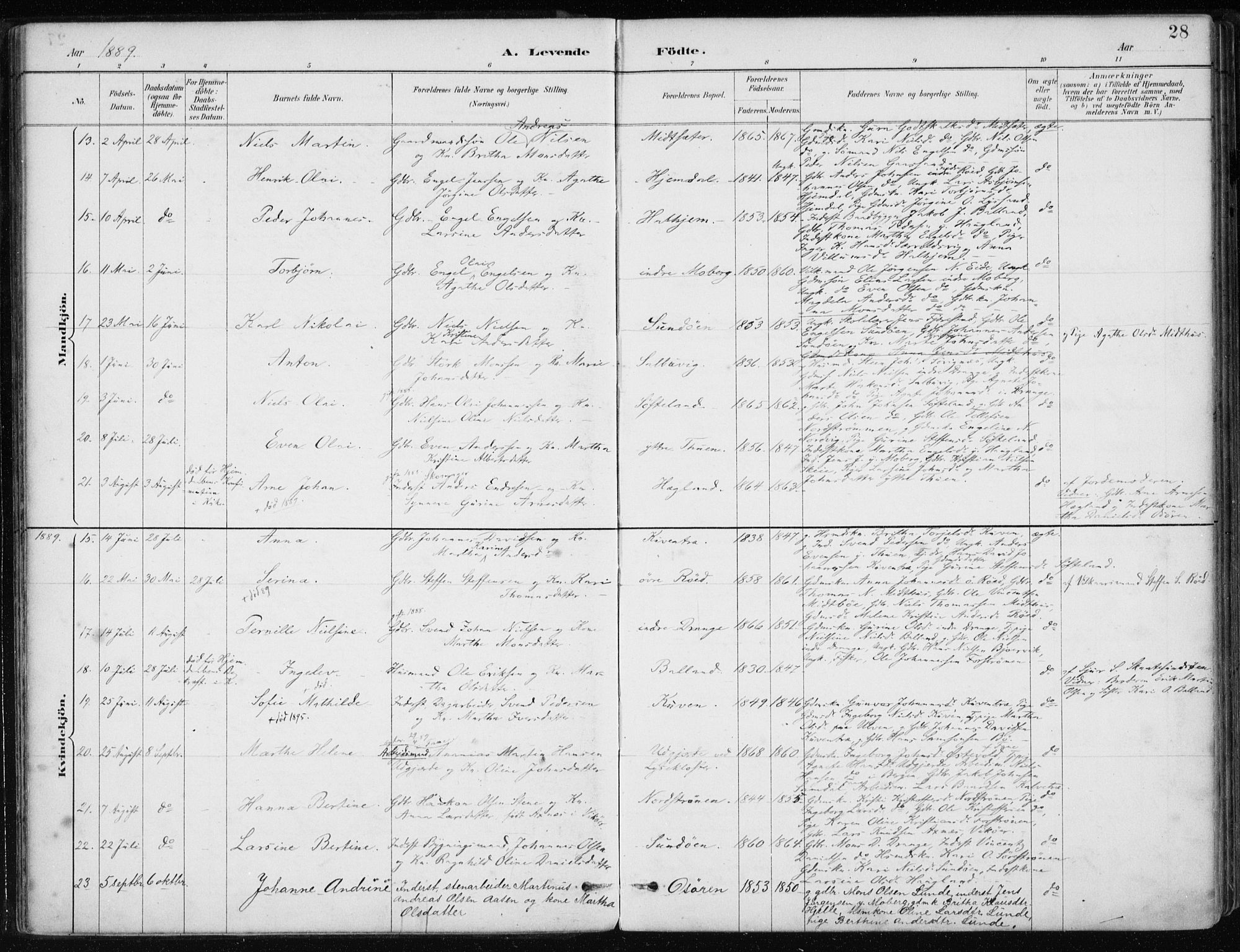 Os sokneprestembete, AV/SAB-A-99929: Parish register (official) no. B 1, 1885-1902, p. 28