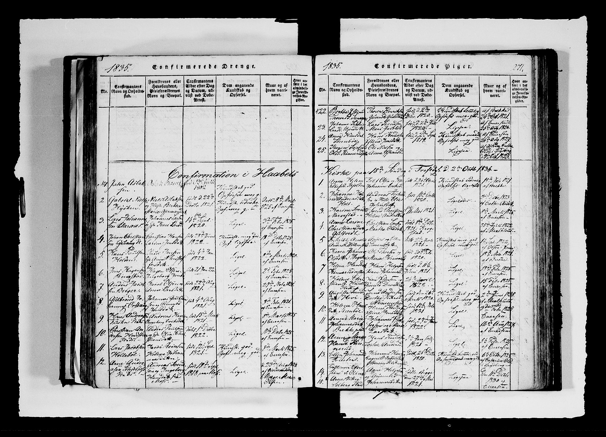 Hobøl prestekontor Kirkebøker, AV/SAO-A-2002/F/Fa/L0002: Parish register (official) no. I 2, 1814-1841, p. 271