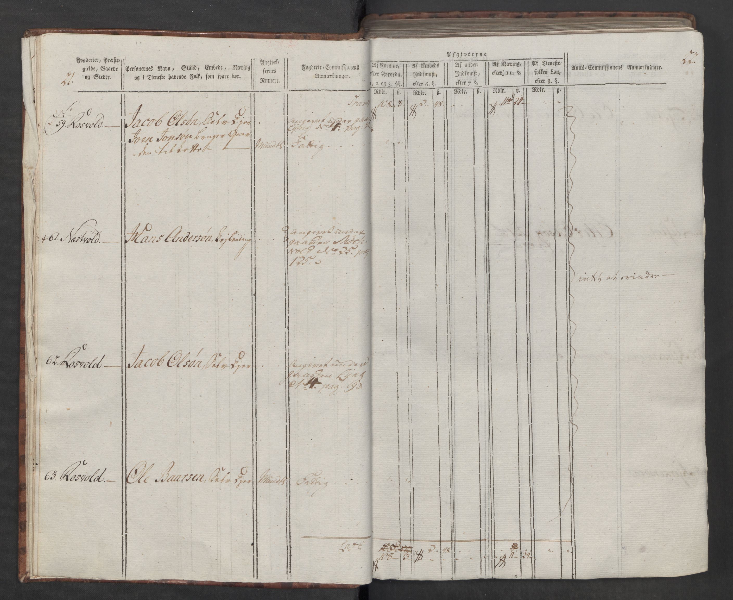 Rentekammeret inntil 1814, Reviderte regnskaper, Mindre regnskaper, AV/RA-EA-4068/Rf/Rfe/L0046: Stjørdal og Verdal fogderi, 1789, p. 15