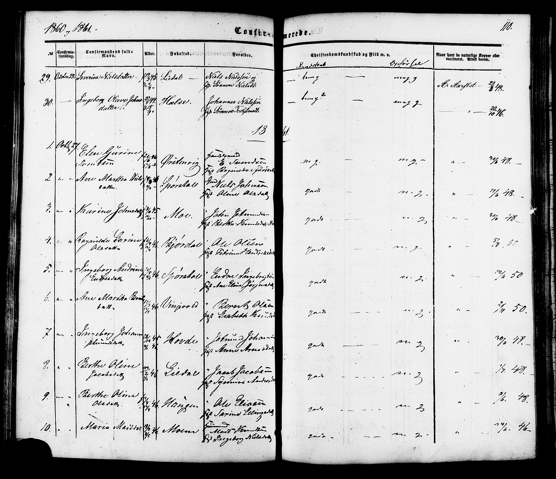 Ministerialprotokoller, klokkerbøker og fødselsregistre - Møre og Romsdal, AV/SAT-A-1454/513/L0175: Parish register (official) no. 513A02, 1856-1877, p. 110