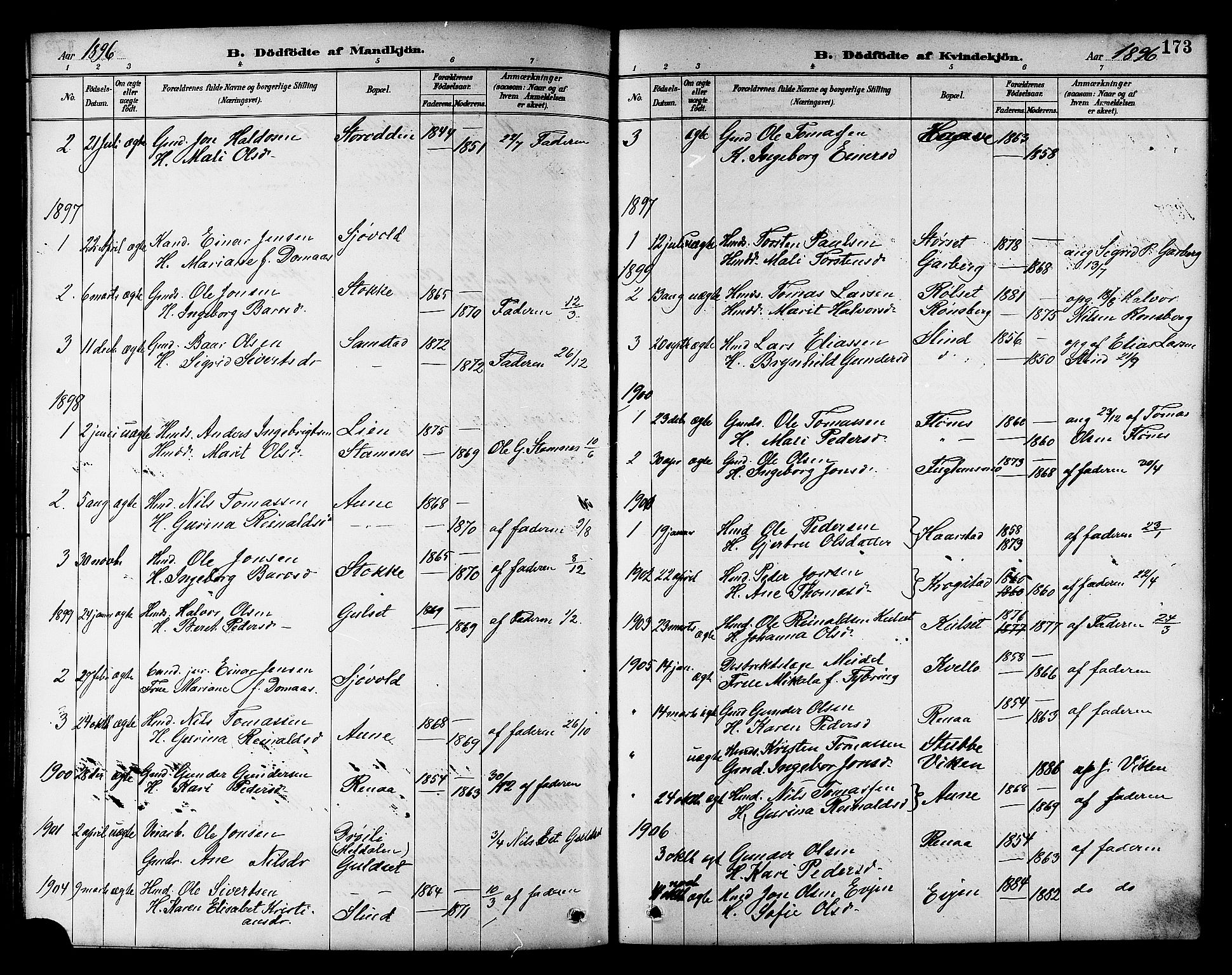 Ministerialprotokoller, klokkerbøker og fødselsregistre - Sør-Trøndelag, SAT/A-1456/695/L1157: Parish register (copy) no. 695C08, 1889-1913, p. 173