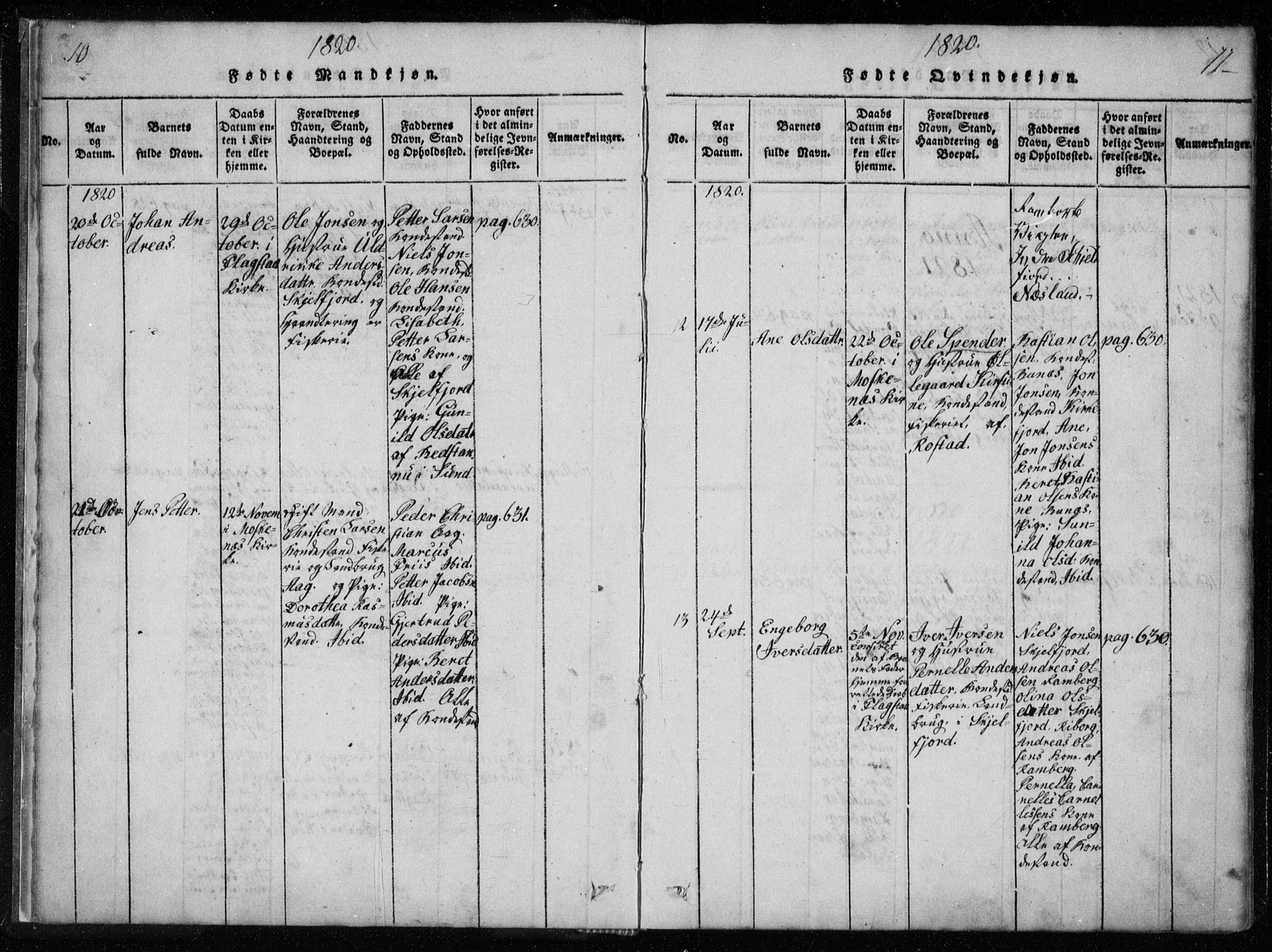 Ministerialprotokoller, klokkerbøker og fødselsregistre - Nordland, AV/SAT-A-1459/885/L1201: Parish register (official) no. 885A02, 1820-1837, p. 10-11