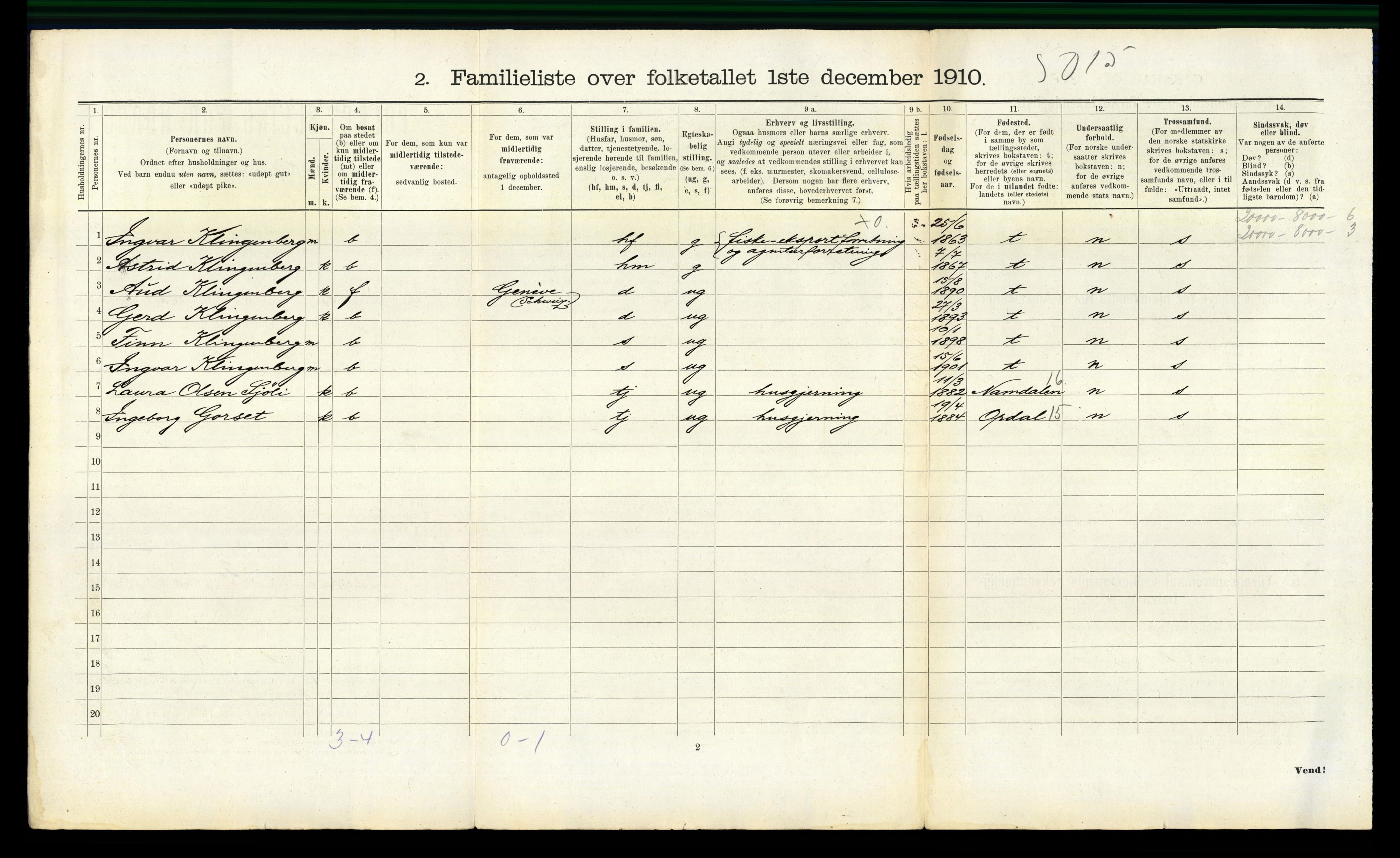 RA, 1910 census for Trondheim, 1910, p. 5566