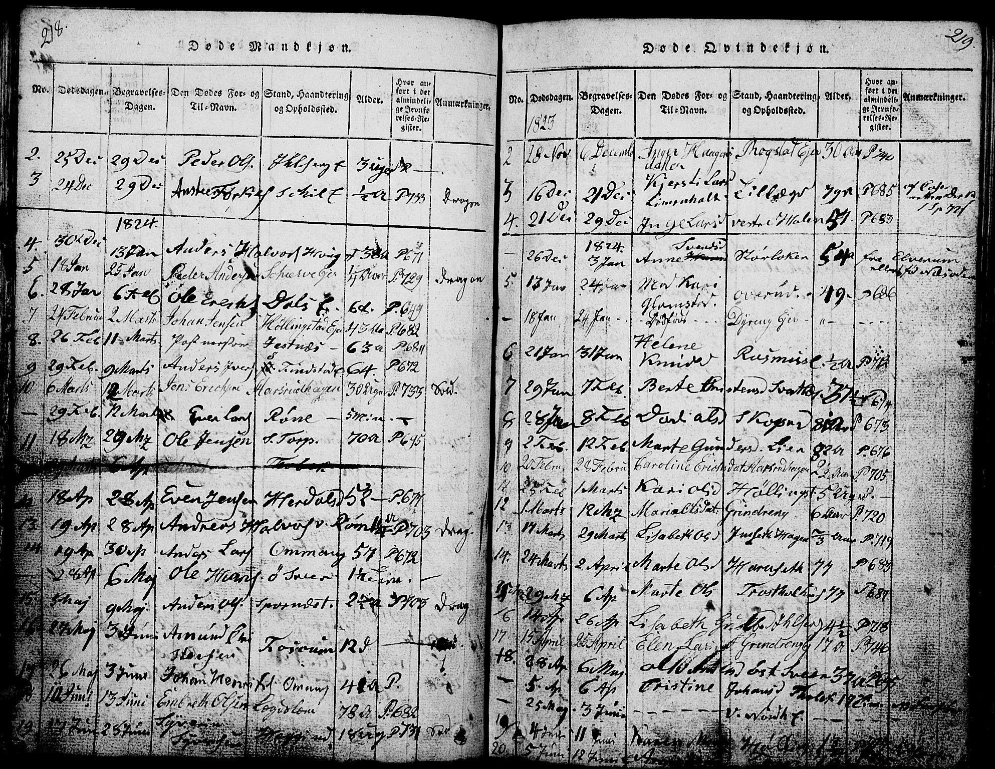 Løten prestekontor, AV/SAH-PREST-022/L/La/L0001: Parish register (copy) no. 1, 1812-1832, p. 218-219