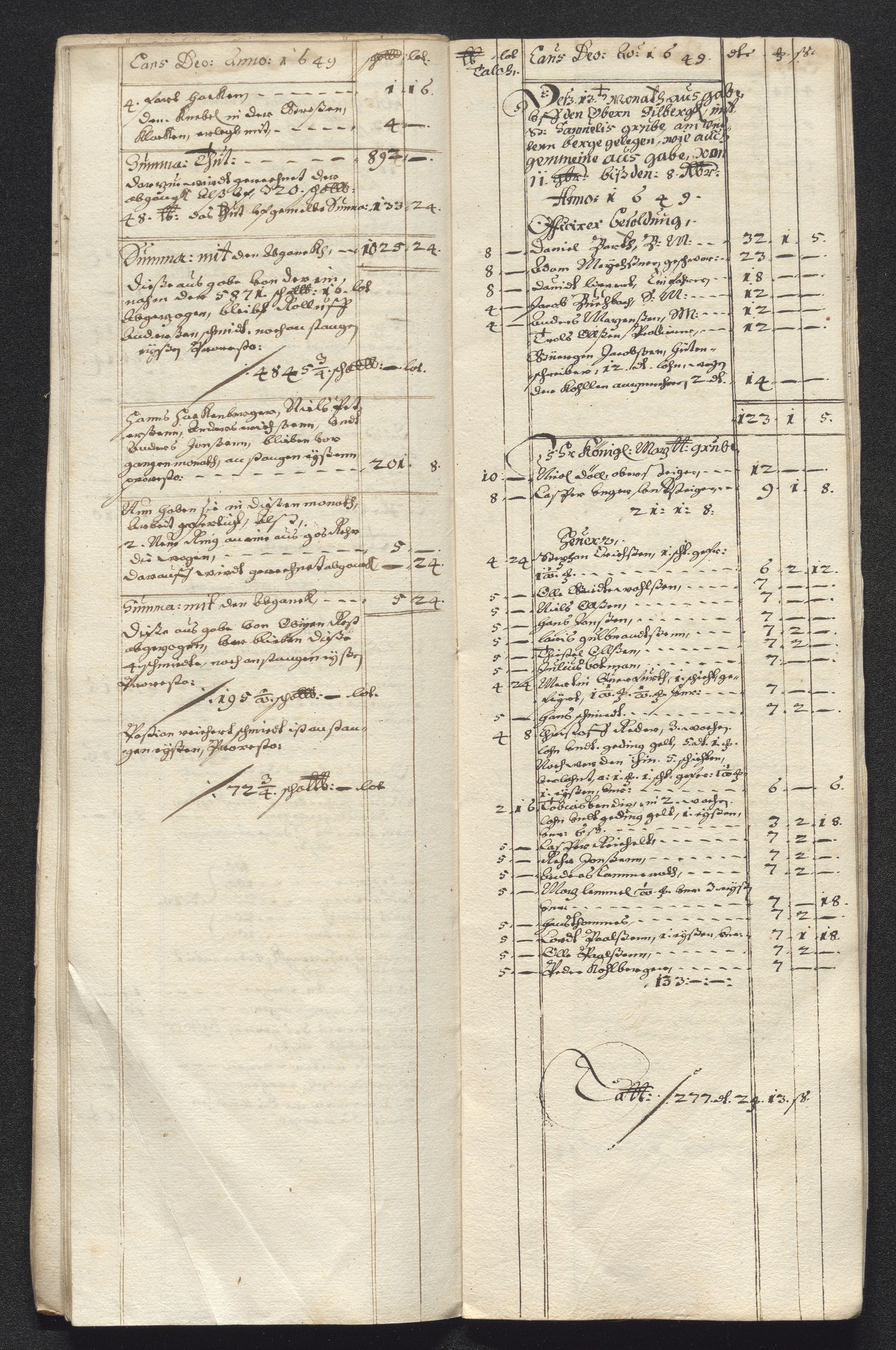 Kongsberg Sølvverk 1623-1816, AV/SAKO-EA-3135/001/D/Dc/Dcd/L0023: Utgiftsregnskap for gruver m.m., 1649, p. 411