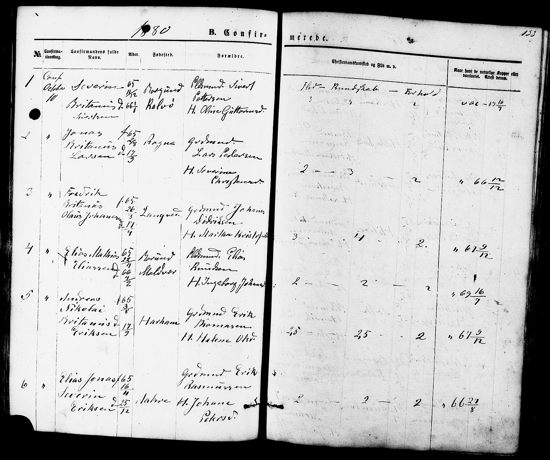 Ministerialprotokoller, klokkerbøker og fødselsregistre - Møre og Romsdal, AV/SAT-A-1454/536/L0500: Parish register (official) no. 536A09, 1876-1889, p. 133