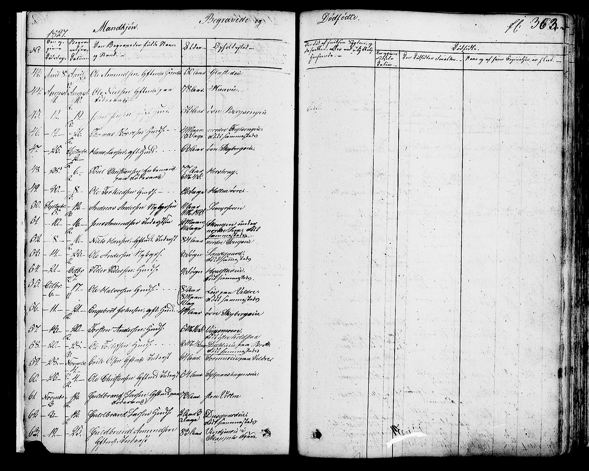 Ringsaker prestekontor, SAH/PREST-014/K/Ka/L0007: Parish register (official) no. 7B, 1826-1837, p. 363