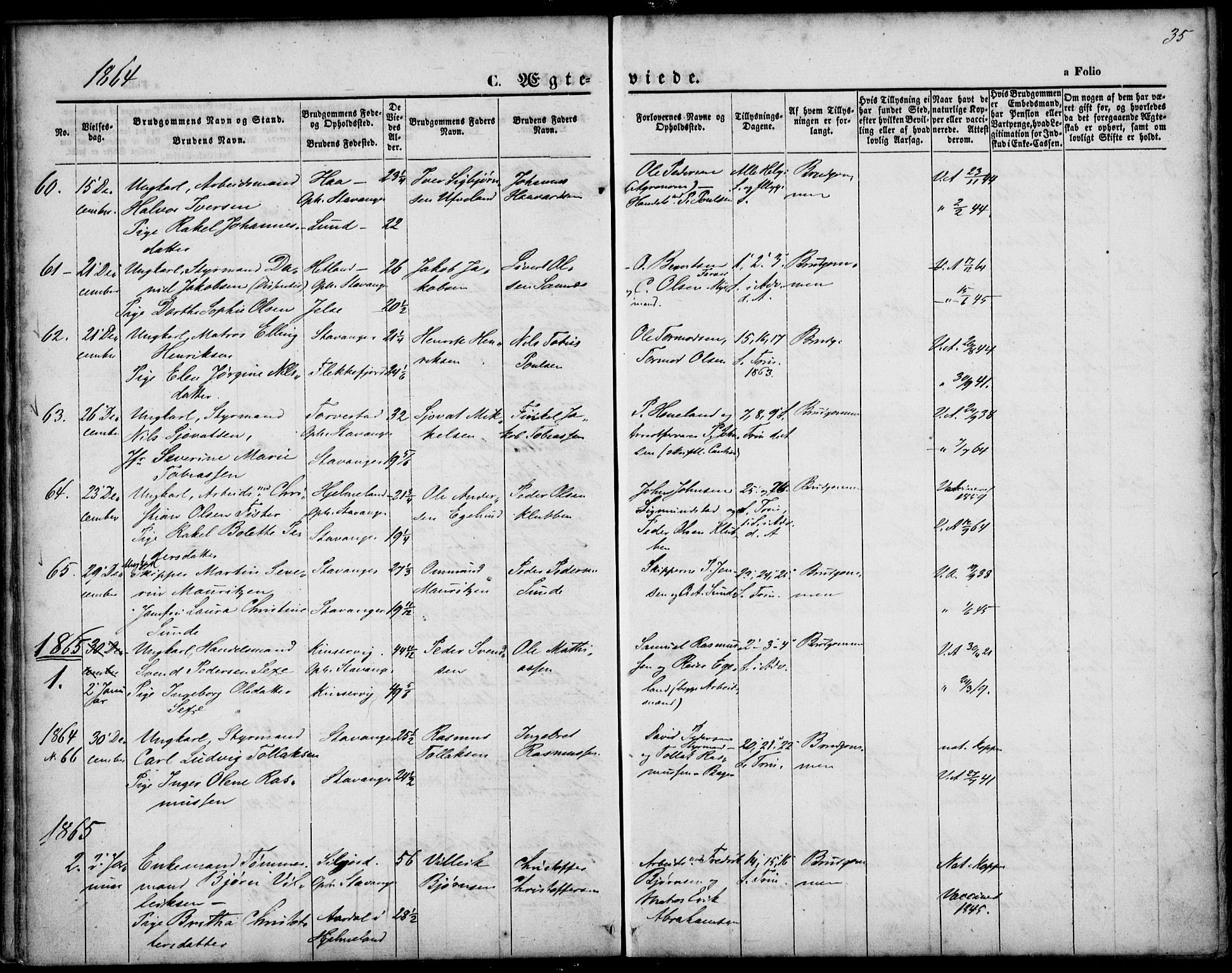 St. Petri sokneprestkontor, SAST/A-101813/001/30/30BA/L0002: Parish register (official) no. A 2, 1861-1869, p. 35