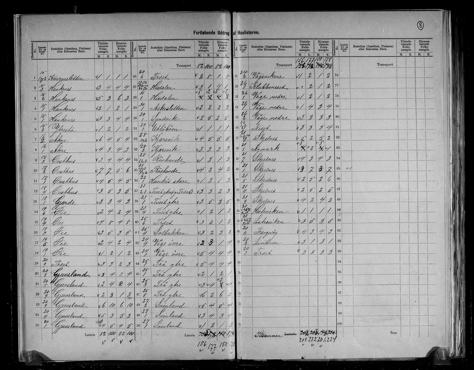 RA, 1891 census for 1226 Strandebarm og Varaldsøy, 1891, p. 9