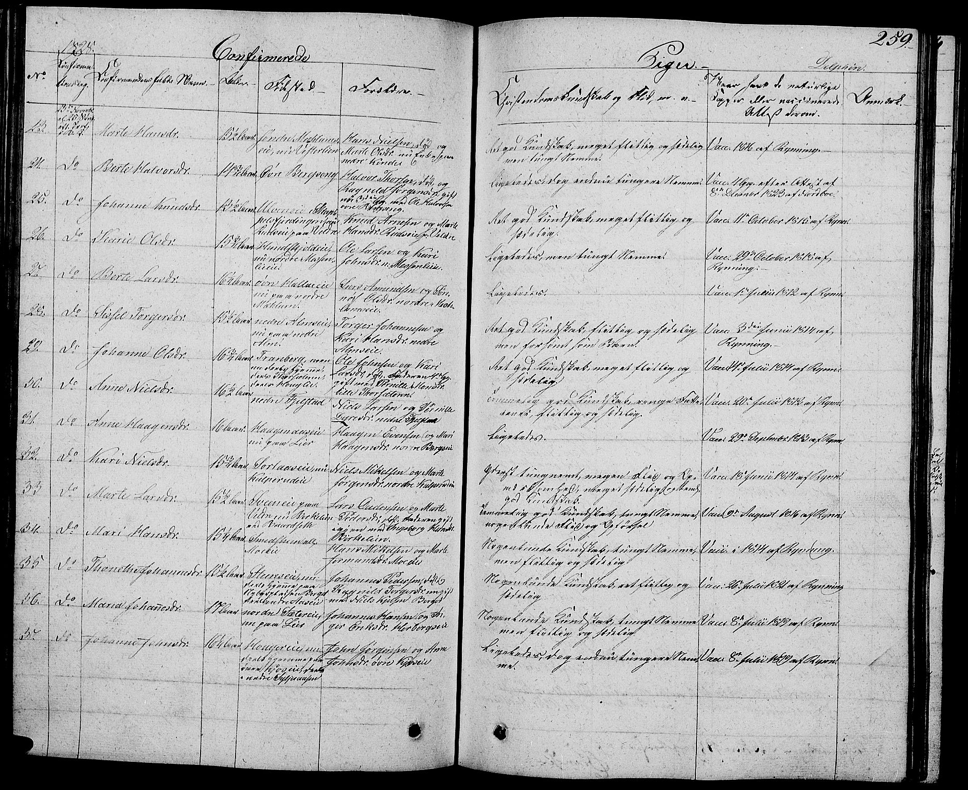 Ringsaker prestekontor, AV/SAH-PREST-014/L/La/L0004: Parish register (copy) no. 4, 1827-1838, p. 259