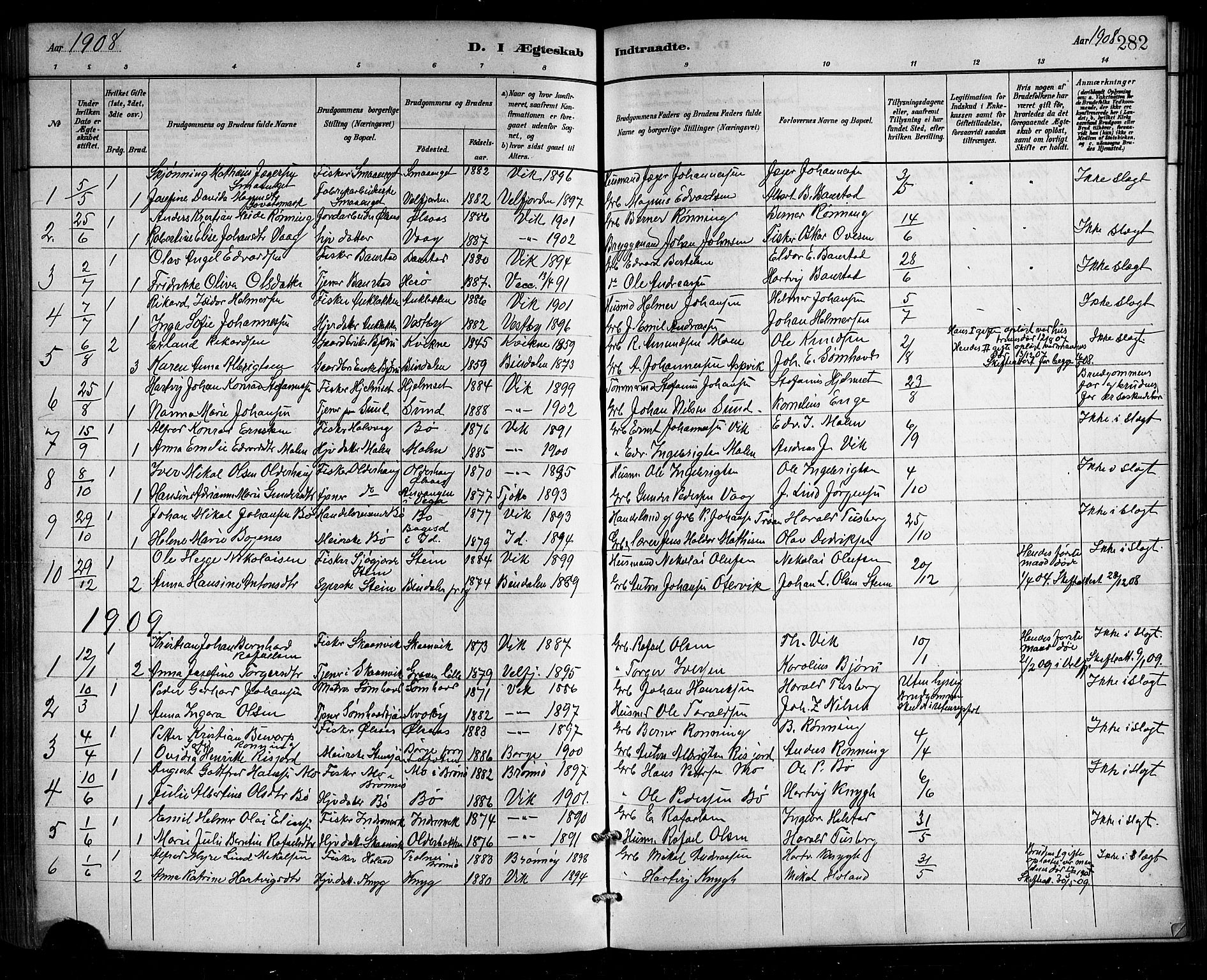 Ministerialprotokoller, klokkerbøker og fødselsregistre - Nordland, SAT/A-1459/812/L0188: Parish register (copy) no. 812C06, 1884-1912, p. 282