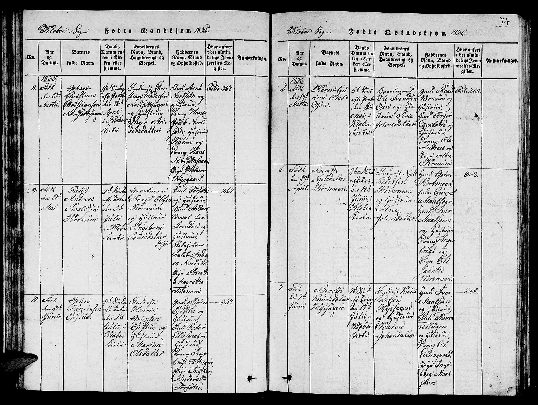 Ministerialprotokoller, klokkerbøker og fødselsregistre - Sør-Trøndelag, AV/SAT-A-1456/618/L0450: Parish register (copy) no. 618C01, 1816-1865, p. 74