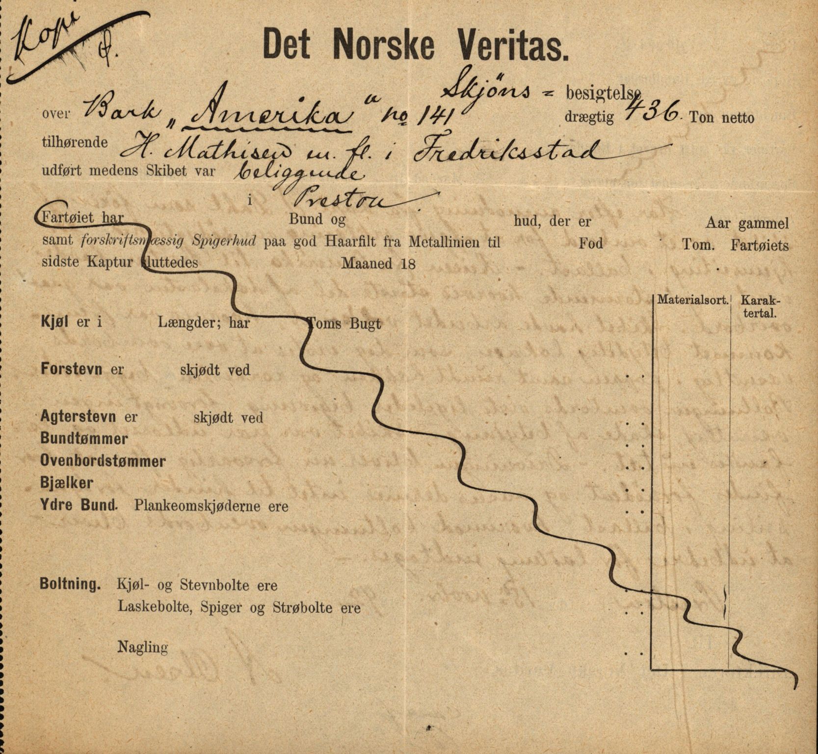 Pa 63 - Østlandske skibsassuranceforening, VEMU/A-1079/G/Ga/L0028/0002: Havaridokumenter / Marie, Favorit, Tabor, Sylphiden, Berthel, America, 1892, p. 94