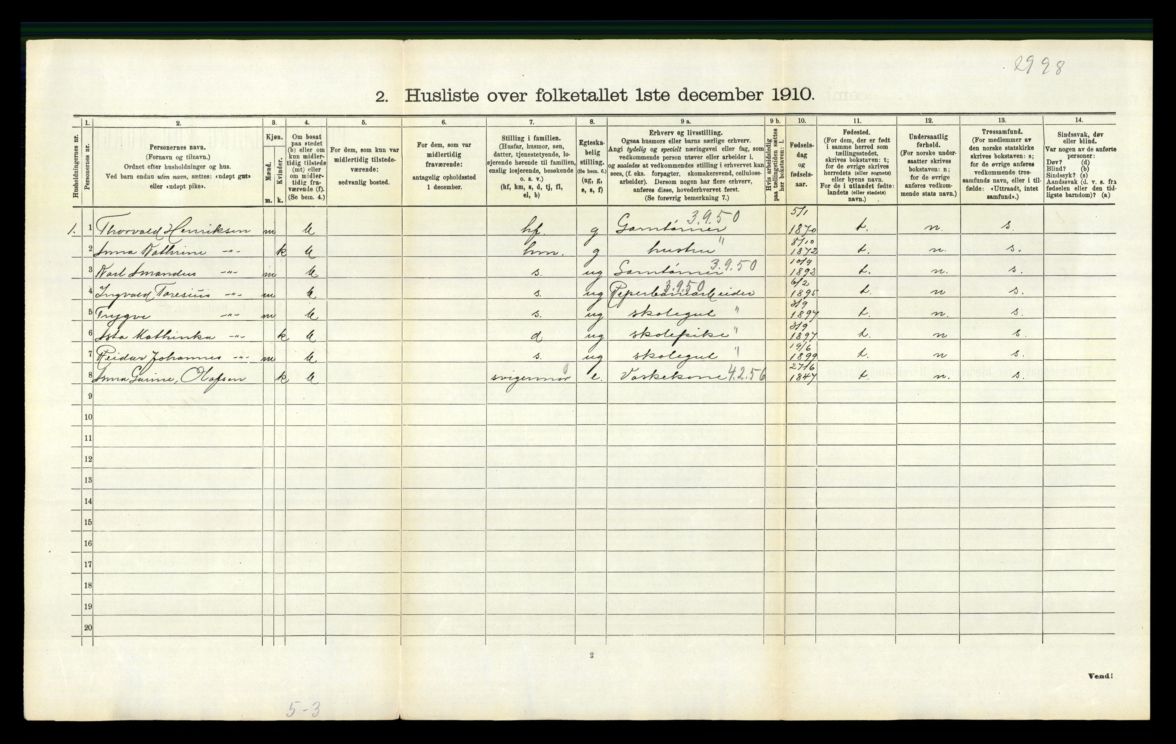 RA, 1910 census for Fredriksvern, 1910, p. 145