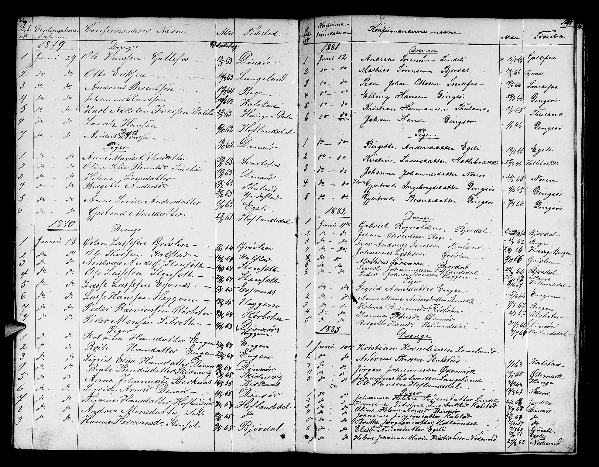 Fjaler sokneprestembete, SAB/A-79801/H/Hab/Habd/L0001: Parish register (copy) no. D 1, 1854-1891, p. 148