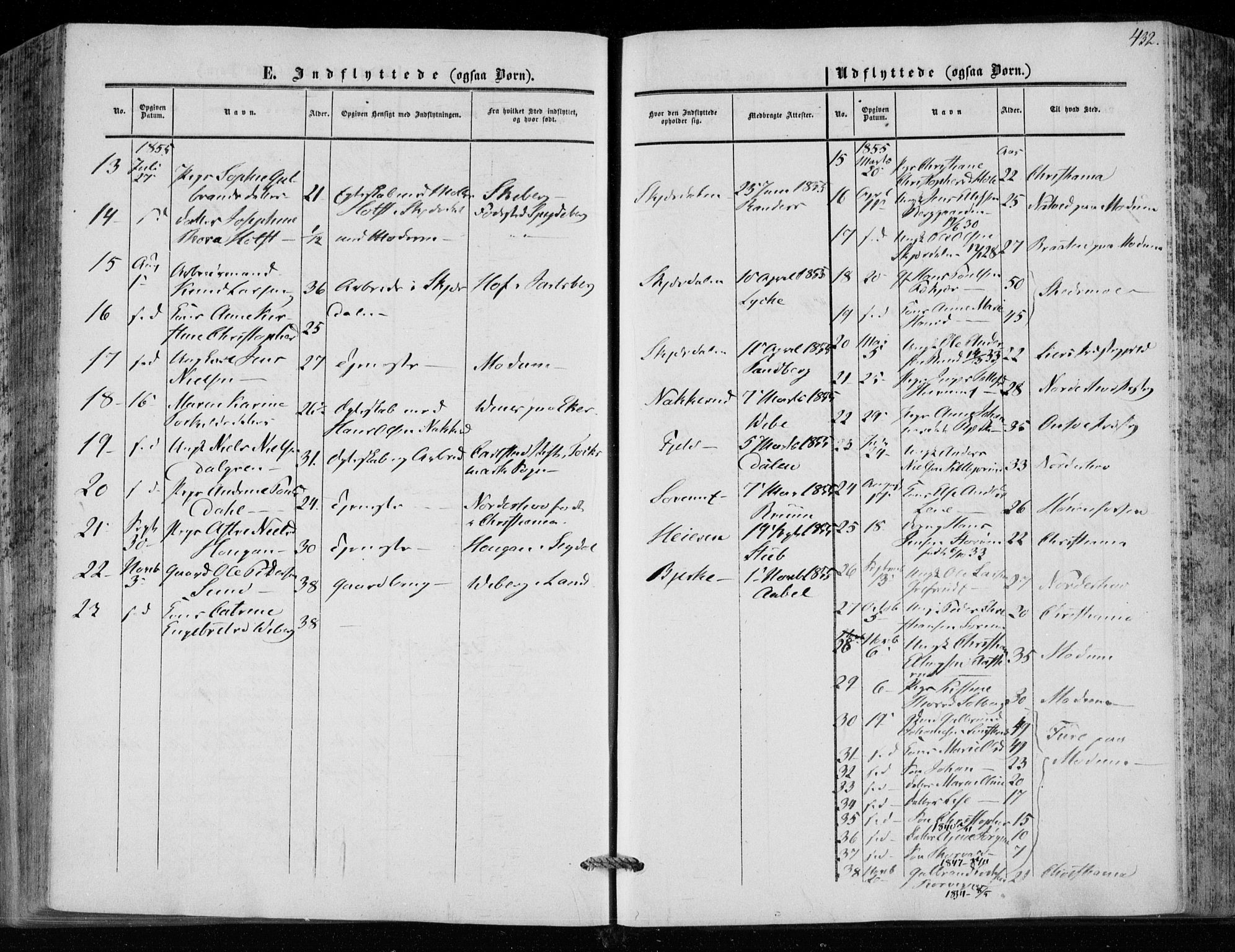 Hole kirkebøker, SAKO/A-228/F/Fa/L0006: Parish register (official) no. I 6, 1852-1872, p. 432