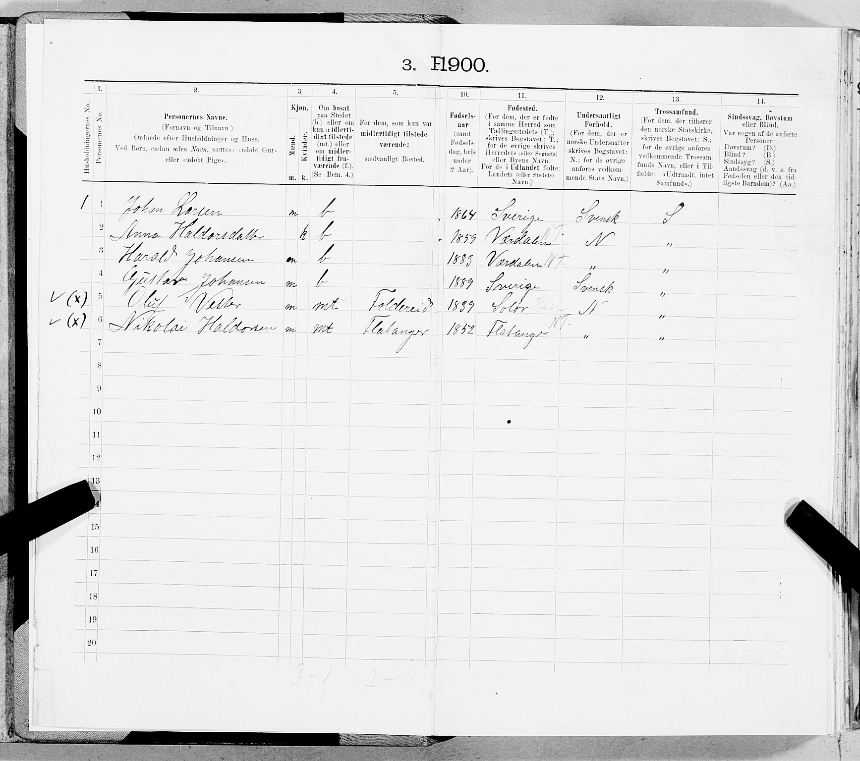 SAT, 1900 census for Fosnes, 1900, p. 25