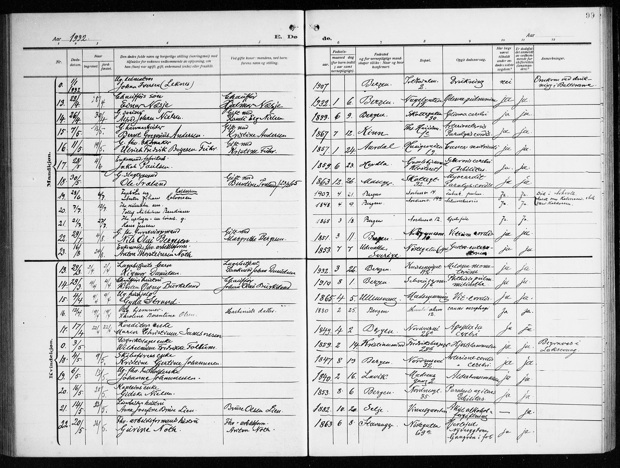 Nykirken Sokneprestembete, SAB/A-77101/H/Haa/L0046: Parish register (official) no. E 6, 1918-1944, p. 99