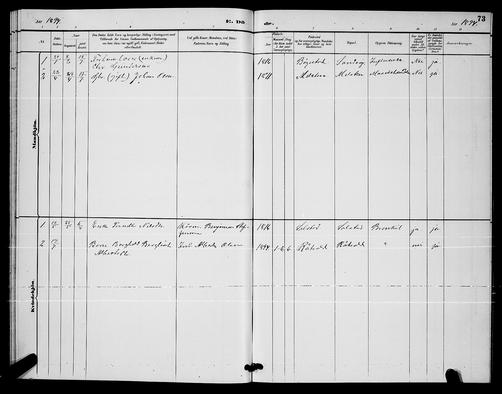 Ministerialprotokoller, klokkerbøker og fødselsregistre - Nordland, SAT/A-1459/811/L0169: Parish register (copy) no. 811C01, 1884-1894, p. 73