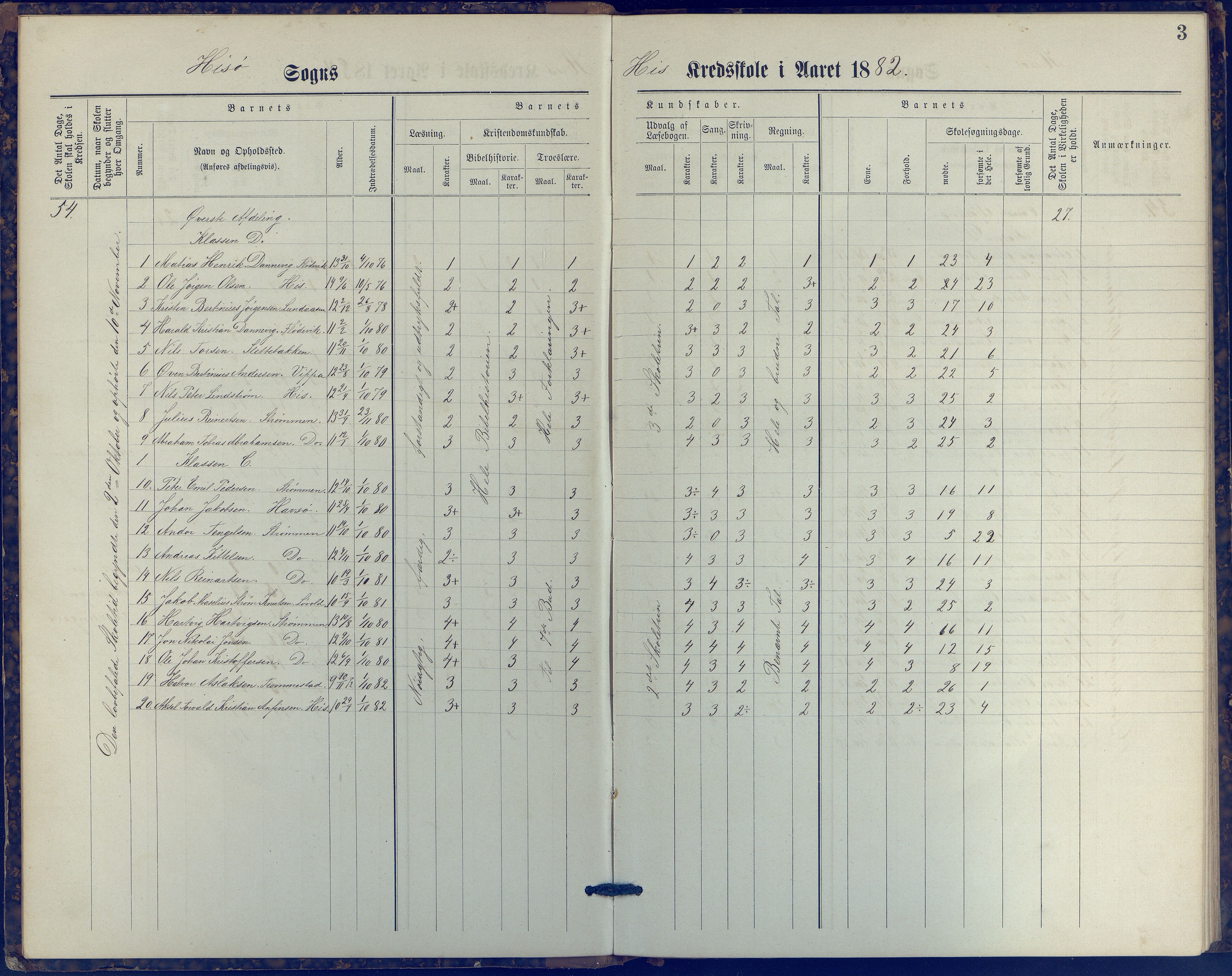 Hisøy kommune frem til 1991, AAKS/KA0922-PK/31/L0006: Skoleprotokoll, 1882-1892, p. 3