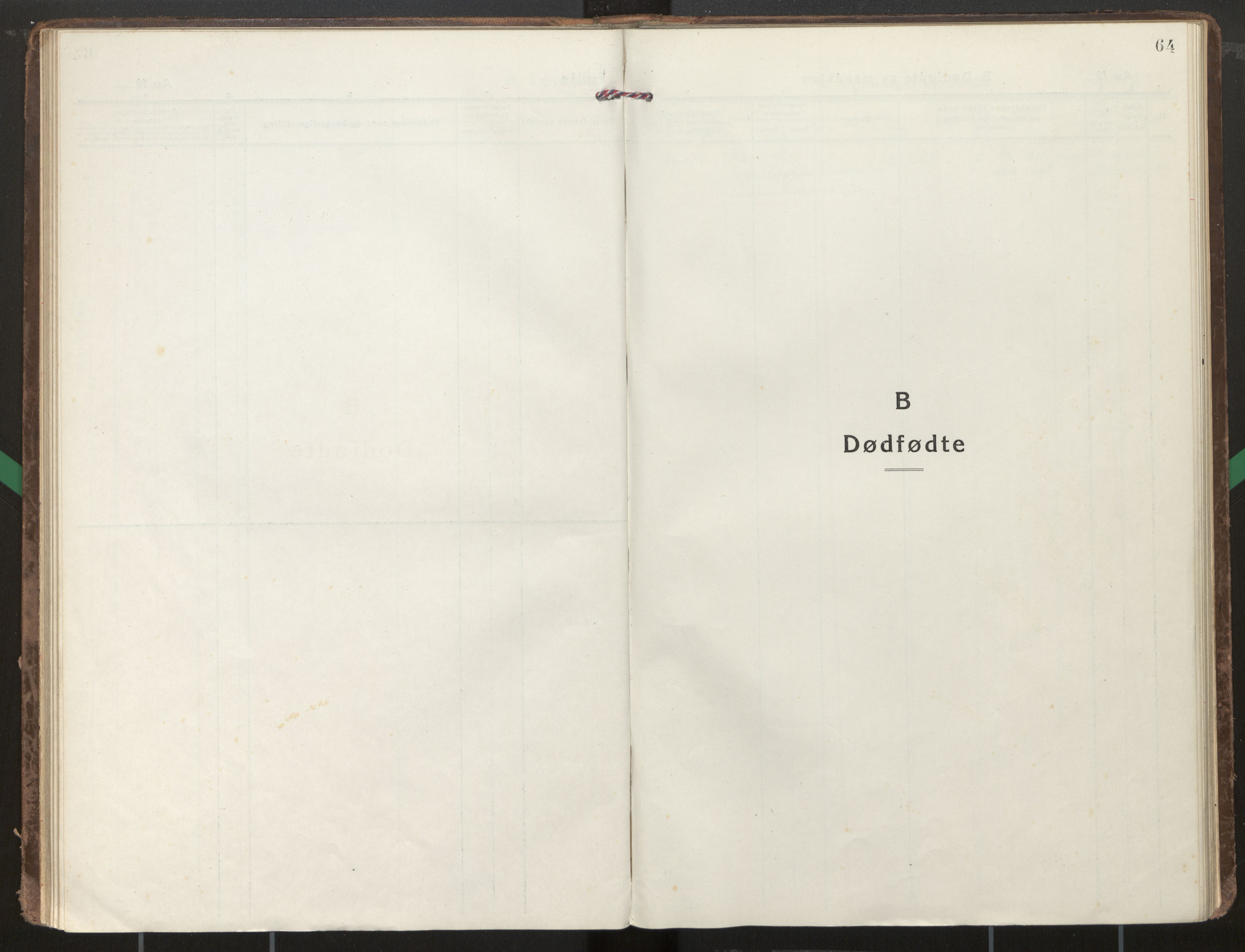 Kinn sokneprestembete, SAB/A-80801/H/Haa/Haae/L0002: Parish register (official) no. E 2, 1917-1937, p. 64