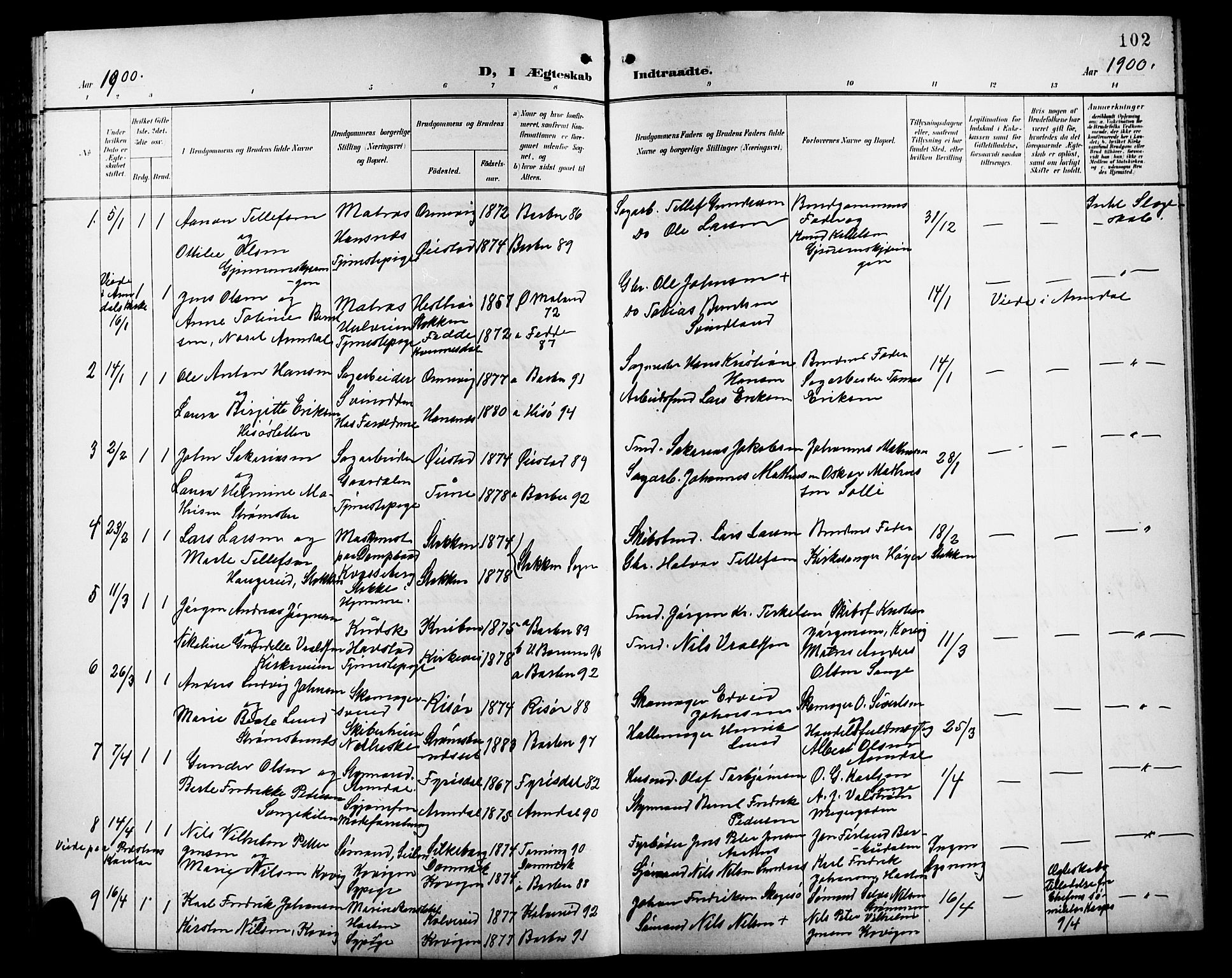 Barbu sokneprestkontor, AV/SAK-1111-0003/F/Fb/L0003: Parish register (copy) no. B 3, 1897-1911, p. 102