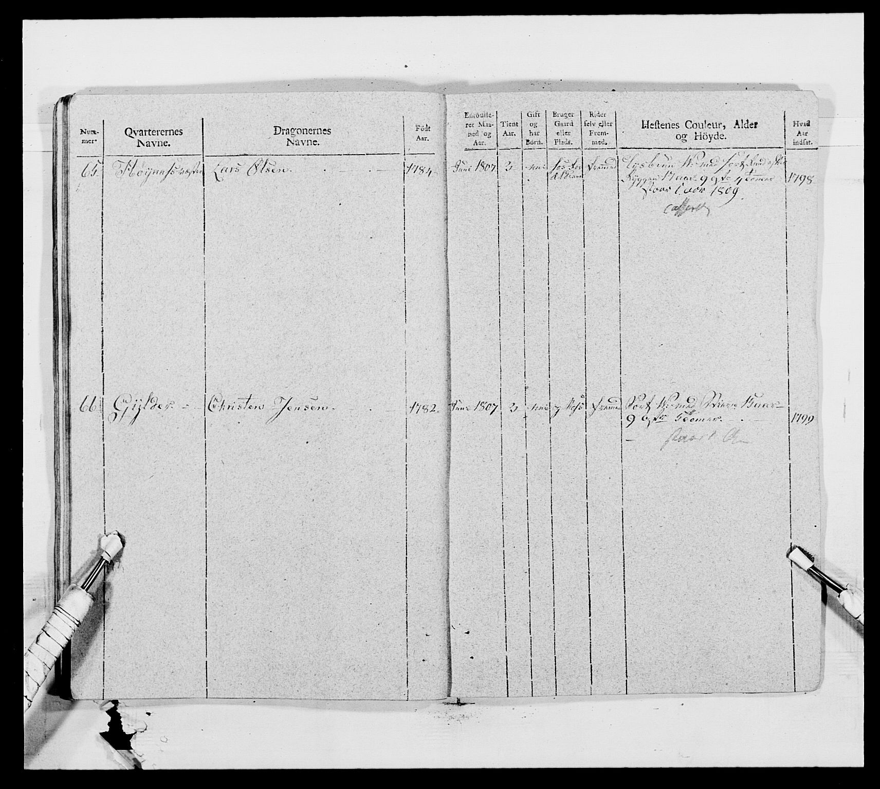 Generalitets- og kommissariatskollegiet, Det kongelige norske kommissariatskollegium, AV/RA-EA-5420/E/Eh/L0012: Smålenske dragonregiment, 1810, p. 104