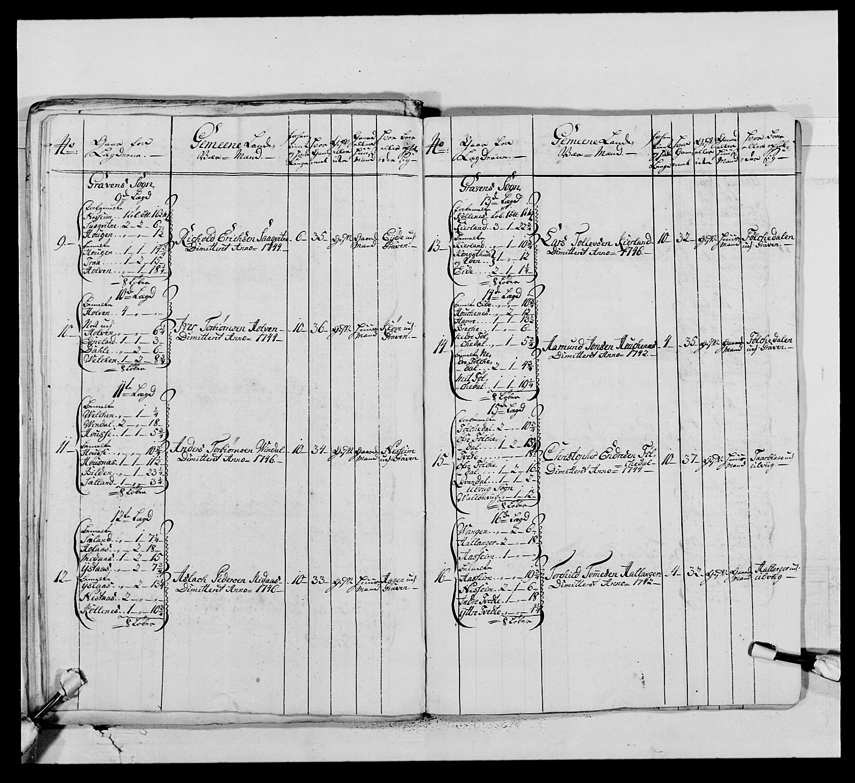 Kommanderende general (KG I) med Det norske krigsdirektorium, AV/RA-EA-5419/E/Ea/L0520: 2. Bergenhusiske regiment, 1746-1756, p. 235